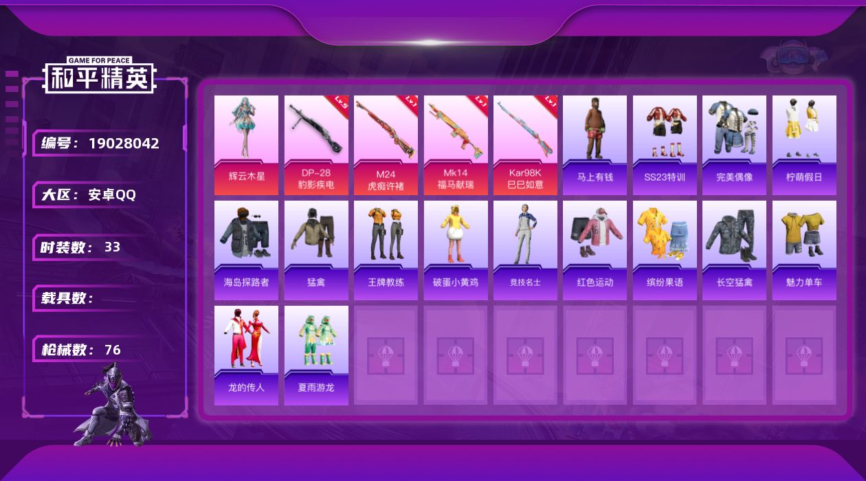 和平精英账号安卓QQ[19028042]安卓 手Q-1粉装-4特效枪-0载具-1粉色飞行器-15200热力值-2王牌印记-33套装-76枪皮
【粉色套装】：角色-辉云木星
【粉色枪皮等级】：Kar98K-巳巳如意(一级)