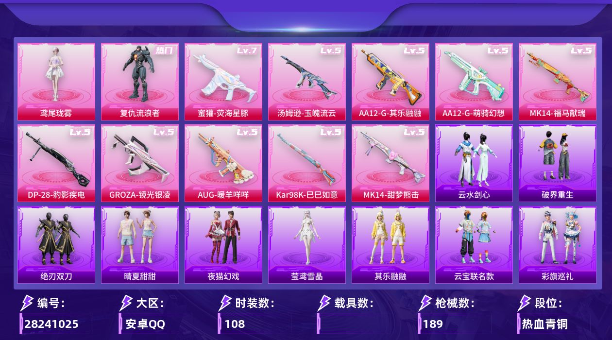 [28241025]安卓手Q-历史最高段位：超级王牌2星-2粉装-10特效枪-2粉色飞行器-44882热力值-2王牌印记-108套装-189枪皮
【热门品类】：套装-浪漫天命，套装-小丑鱼，套装-暗夜之虎
【粉色套装】：角色-复仇流浪者，角色-鸢尾珑雾
【粉色枪皮等级】：GROZA-镜光银凌(五级)，AUG-暖羊咩咩(五级)，蜜獾-荧海星豚(七级)，汤姆逊-玉魄流云(五级)，Kar98K-巳巳如意(五级)，Mk14-甜梦熊击(五级)，Mk14-福马献瑞(五级)，AA12-G-萌骑幻想(五级)，AA12-G-其乐融融(五级)，DP-28-豹影疾电(五级)
【粉色枪皮】：GROZA-镜光银凌，AUG-暖羊咩咩，蜜獾-荧海星豚，汤姆逊-玉魄流云，Kar98K-巳巳如意，Mk14-甜梦熊击，Mk14-福马献瑞，AA12-G-萌骑幻想，AA12-G-其乐融融，DP-28-豹影疾电
【粉色飞行器】：炫彩糖果飞行器，齐天大圣飞行器
【粉色降落伞】：灰烬之翎降落伞，幻影战神降落伞，临安公主降落伞，星穹咏叹调降落伞，幻彩电音降落伞，异瞳寒姬降落伞，极意拳锋降落伞，炫彩糖果降落伞，虎痴许褚降落伞
【稀有套装】：套装-巳巳如意，套装-荧光像素，套装-炫彩糖果，角色-阿虎，套装-马上来财，套装-迅捷龙虾，套装-遗迹猎人，套装-云宝联名款，套装-其乐融融，套装-彩旗巡礼，套装-夜猫幻戏，套装-恋语绒绒，套装-晴夏甜甜，套装-绝刃双刀，套装-荒原烈焰，套装-云水剑心，套装-破界重生，套装-香桃花海，套装-疾风竞速，套装-燕燕于飞，套装-鱼渊荷华，套装-粉恋花，套装-紫幽梦，套装-蓝冰羽，套装-星影赞美诗，套装-星渊小夜曲，套装-彩虹兔，套装-云朵鹅，套装-雪绒豹，套装-朱霞炽焰，套装-凌霄紫焰，套装-擎苍青焰，角色-敖闰，套装-雨过天青，套装-红釉青花，角色-莹鸢雪晶
【稀有枪皮】：AKM-影袭，AKM-龙的传人，M16A4-绒绒猫尾，SCAR-L-夜灯，SCAR-L-玉兔迎春，M416-蓝色火焰，GROZA-影袭，AUG-幻影战神，M762-天降萌叽，M762-云朵鹅，M762-登顶巅峰，Mk47-洛神天依，G36C-星穹咏叹调，蜜獾-虎痴许褚，ARX-凌霄紫焰，UZI-影袭，UZI-炫彩节奏，UMP45-夜灯，Vector-生命誓言，汤姆逊-幻影战神，汤姆逊-像素花束，AKS-74U-荧光像素，JS9-凌霄