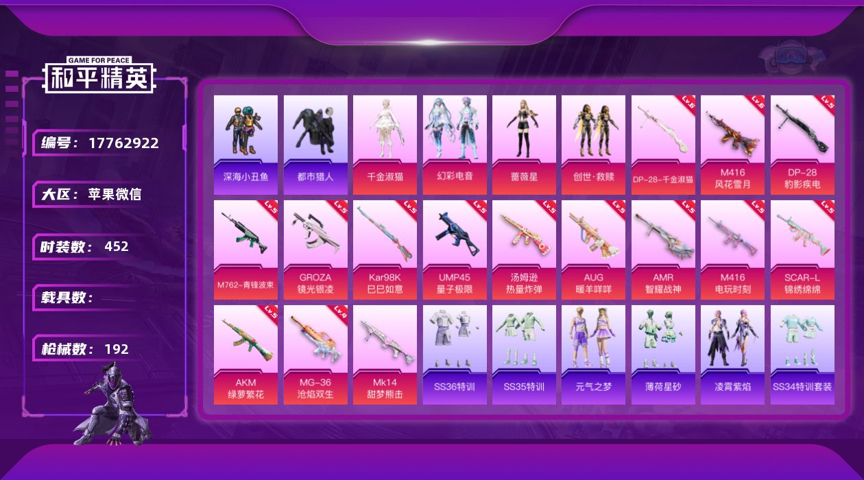 和平精英账号苹果微信0载具-119套装-192枪皮-2稀有4粉装15特效枪11热门119套装192枪皮 54405热力值