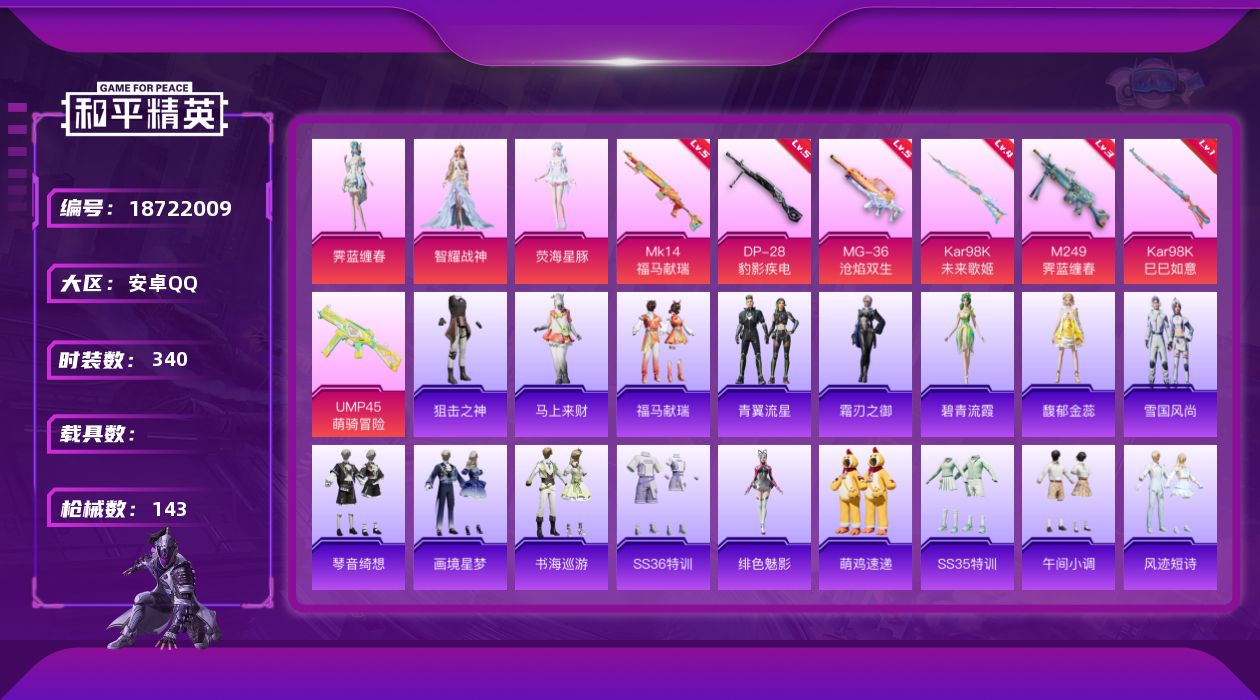 和平精英账号安卓QQ[18722009]3粉装 7特效枪 2印记 可二次 可修改实名 
【热门装扮】智耀战神,荧海星豚,