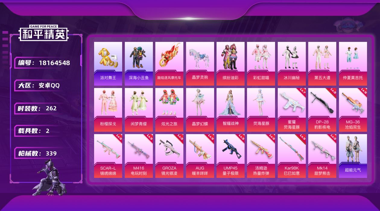 和平精英账号安卓QQ[18164548]安卓 手Q-11粉装-11特效枪-2载具-7粉色飞行器-109855热力值-16王牌印记-262套装-339枪皮
【热门品类】：粉装-缤纷油彩，套装-浪漫天命，套装-派对舞王，套装