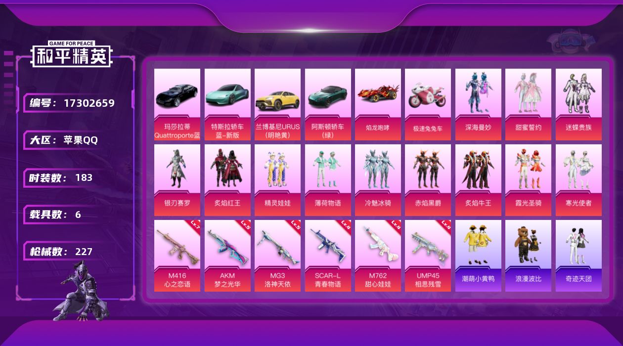 和平精英账号苹果QQ[17302659]【店主推荐捡漏号！可直接换绑】苹果 手Q-12粉装-6特效枪-6载具-2粉色飞行器-8.2w热力值-13王牌印记-183套装-227枪皮
【热门品类】：角色-2P战斗服款，套装-龟