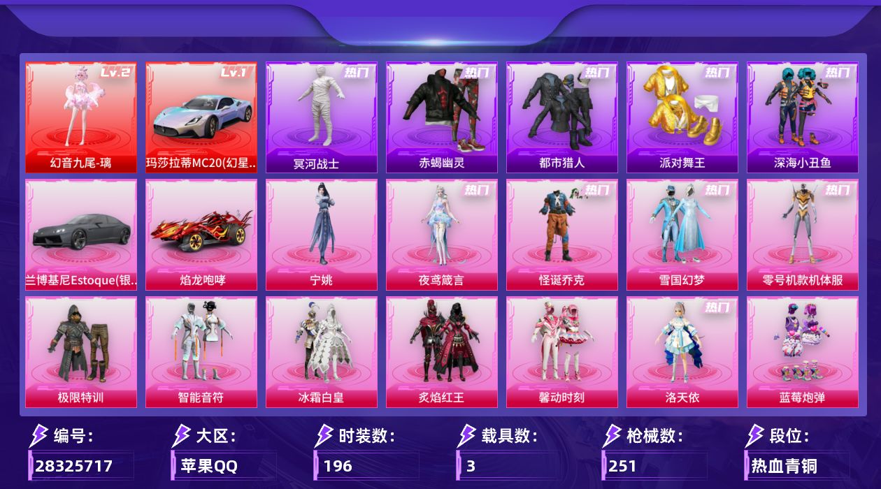 [28325717]苹果手Q-历史最高段位：无敌战神-1神装-14粉装-20特效枪-3载具-3粉色飞行器-93335热力值-22王牌印记-196套装-251枪皮
【红色载具等级】：玛莎拉蒂MC20（幻星粉）(一级)
【红色神装等级】：幻音九尾-璃(二级)
【红色角色神装】：幻音九尾-璃
【热门品类】：粉装-怪诞乔克，粉装-雪国幻梦，粉装-零号机款机体服，套装-浪漫天命，套装-赤蝎幽灵，套装-都市猎人，套装-冥河战士，套装-派对舞王，套装-深海小丑鱼，套装-小丑鱼，角色-军刀雅典娜，套装-金羽特工，套装-星河浪客，套装-暗夜行者，套装-龟仙人，套装-暗影哥特，套装-浪漫波比
【粉色套装】：粉装-极限特训，粉装-怪诞乔克，粉装-雪国幻梦，粉装-智能音符，粉装-冰霜白皇，粉装-炙焰红王，粉装-馨动时刻，角色-洛天依，角色-零号机款机体服，粉装-蓝莓炮弹，粉装-灵感创作师，角色-歌者泠鸢，角色-夜鸢箴言，角色-宁姚
【粉色枪皮等级】：轻型迫击炮-酷夏轰炸(一级)，AKM-梦之光华(六级)，AKM-星际浪客(一级)，SCAR-L-纯梦嫁纱(五级)，M416-心之恋语(一级)，M416-暖熊萌萌(七级)，AUG-星梦奇缘(三级)，AUG-暖羊咩咩(五级)，M762-甜蜜誓约(一级)，M762-激战未来(六级)，蜜獾-奇幻森林(五级)，ACE32-萌骑漫游(四级)，UMP45-雪国精灵(五级)，汤姆逊-玉魄流云(五级)，AKS-74U-森灵之息(四级)，Kar98K-巳巳如意(五级)，Mk14-福马献瑞(四级)，Mk14-陈平安(二级)，DP-28-豹影疾电(五级)，MG3-梦幻舞会(五级)
【粉色载具】：玛莎拉蒂MC20（幻星粉），兰博基尼Estoque（银翼灰），焰龙咆哮
【粉色枪皮】：轻型迫击炮-酷夏轰炸，AKM-梦之光华，AKM-星际浪客，SCAR-L-纯梦嫁纱，M416-心之恋语，M416-暖熊萌萌，AUG-星梦奇缘，AUG-暖羊咩咩，M762-甜蜜誓约，M762-激战未来，蜜獾-奇幻森林，ACE32-萌骑漫游，UMP45-雪国精灵，汤姆逊-玉魄流云，AKS-74U-森灵之息，Kar98K-巳巳如意，Mk14-福马献瑞，Mk14-陈平安，DP-28-豹影疾电，MG3-梦幻舞会
【粉色飞行器】：齐天大圣飞行器，歌者泠鸢飞行器，幻光九尾飞行器
【粉色降落伞】：满月旋律降落伞，灰烬之翎降落伞，