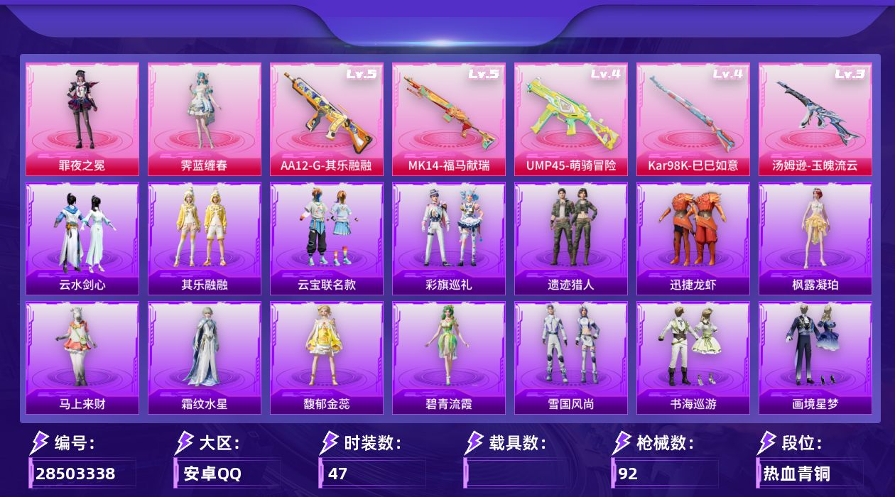 [28503338]【FK8365】47套装/枪械5/装备112/战备71/热力值23554/四级UMP45萌骑冒险/三级汤姆逊玉魄流云/四级Kar98K巳巳如意/五级MK14福马献瑞/五级AA12G其乐融融/智耀战神降落伞/冷漠罗丽降落伞/极意拳锋降落伞/炫彩糖果降落伞/霁蓝缠春降落伞/罪夜之冕降落伞/辉云木星降落伞/夜鸢箴言降落伞/UMP45萌骑冒险/汤姆逊玉魄流云/Kar98K巳巳如意/MK14福马献瑞/AA12G其乐融融/完美偶像/柠萌假日/绯格组合/耀粉歌者/街头潮人/鹤鸣/霁蓝缠春/罪夜之冕/炫彩糖果飞行器/AUG冰晶雪宝/AKM龙的传人/SCARL炫彩节奏/M416红色方程式/AUG耀粉歌者/ACE32画境星梦/UZI天降萌叽/UMP45极意拳锋/汤姆逊天降萌叽/汤姆逊像素花束/MP5K画境星梦/M24炫彩节奏/SKS炫彩节奏/Mini14耀粉歌者/M1加兰德画境星梦/DBS彩虹符号/AA12G画境星梦/M249糯团青竹/DP28彩虹符号/MG3幻世战舞者/MG3智耀战神/P18C镜光幻境/平底锅画境星梦/巳巳如意/雪国风尚/炫彩糖果/马上来财/迅捷龙虾/遗迹猎人/云宝联名款/其乐融融/彩旗巡礼/云水剑心/香桃花海/紫俏灵猫/书海巡游/画境星梦/琴音绮想/馥郁金蕊/碧青流霞/霜纹水星/枫露凝珀