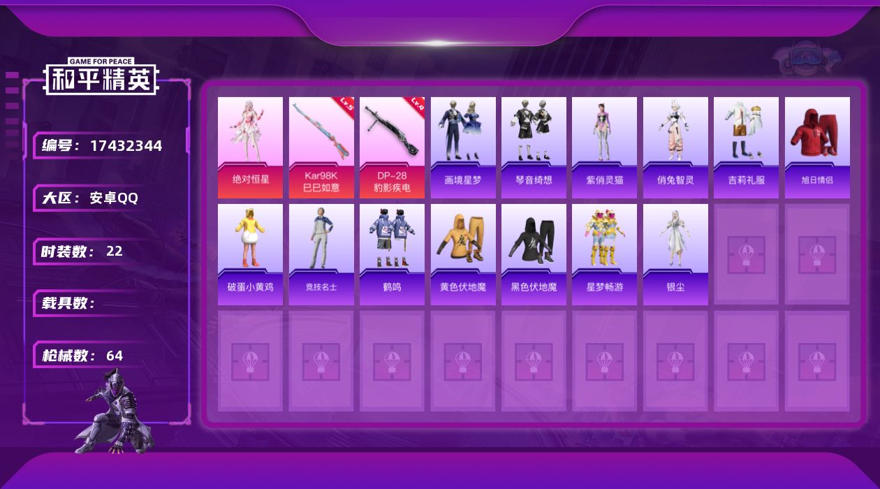 和平精英账号安卓QQ[17432344]安卓 手Q-1粉装-3特效枪-0载具-0粉色飞行器-13224热力值-0王牌印记-22套装-64枪皮【粉色套装】：角色-绝对恒星【粉色枪皮等级】：Kar98K-巳巳如意(五级)，M