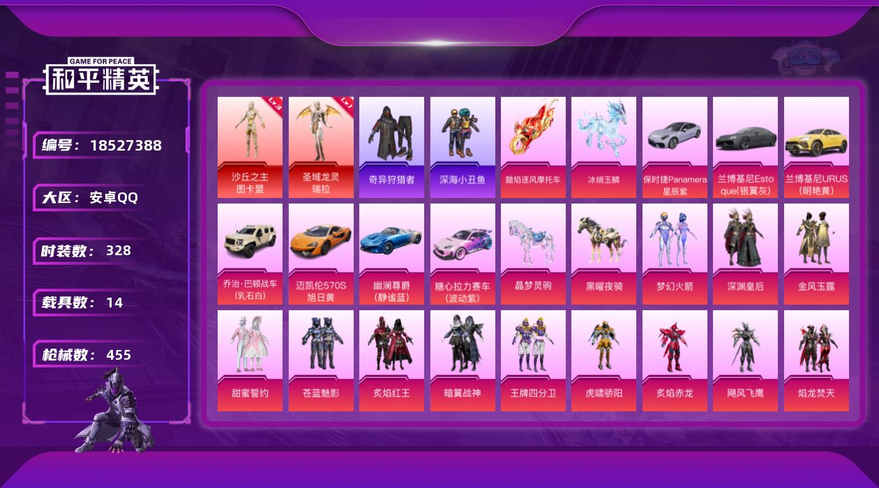 和平精英账号安卓QQ[18527388]红装图卡盟三级【特价出售/店主推荐-新101/热门套装小丑鱼小螳螂/6把七级枪】安卓 手Q-3神装-28粉装-25特效枪-14载具-22粉色飞行器-180827热力值-18王牌印记