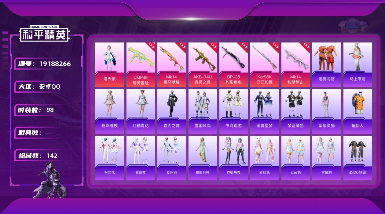 和平精英账号安卓QQ[19188266]安卓 手Q-1粉装-6特效枪-0载具-1粉色飞行器-38416热力值-6王牌印记-98套装-142枪皮
【热门品类】：套装-龟仙人
【粉色套装】：角色-洛天依
【粉色枪皮等级】：U