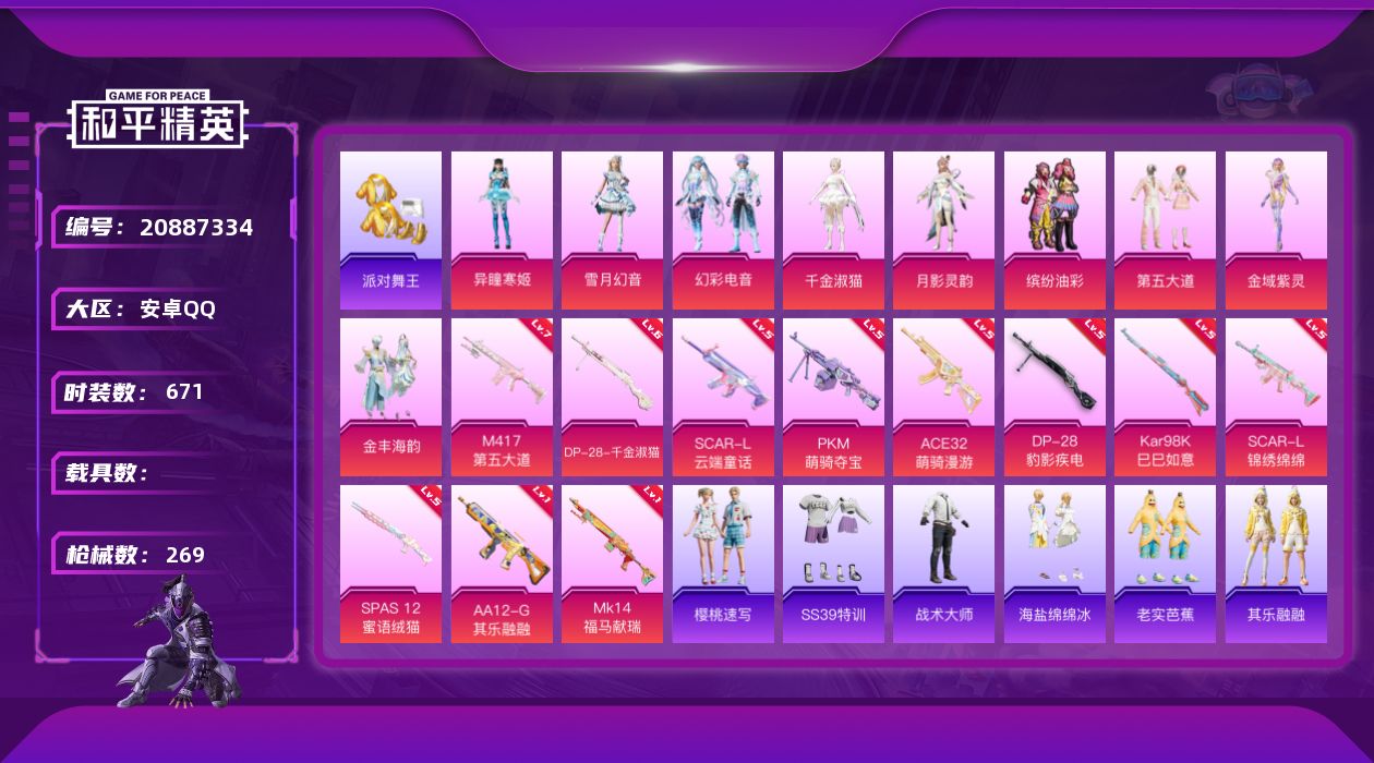 和平精英账号安卓QQ【精品号手慢无】女号，热力值83478，七级特效枪：七级M417-第五大道，热门装扮迅捷狂鲨,缤纷油