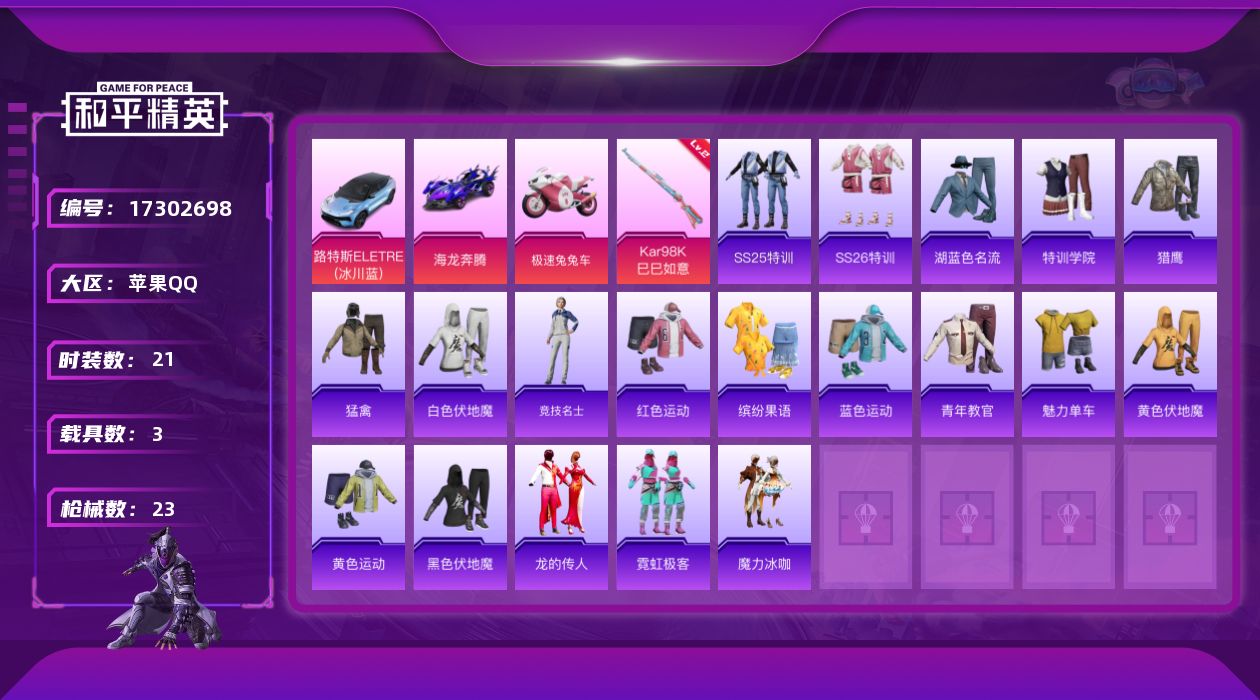 和平精英账号苹果QQ[17302698]【店主推荐捡漏号！可直接换绑】苹果 手Q-0粉装-1特效枪-3载具-1粉色飞行器-9383热力值-2王牌印记-21套装-23枪皮
【粉色枪皮等级】：Kar98K-巳巳如意(二级)
