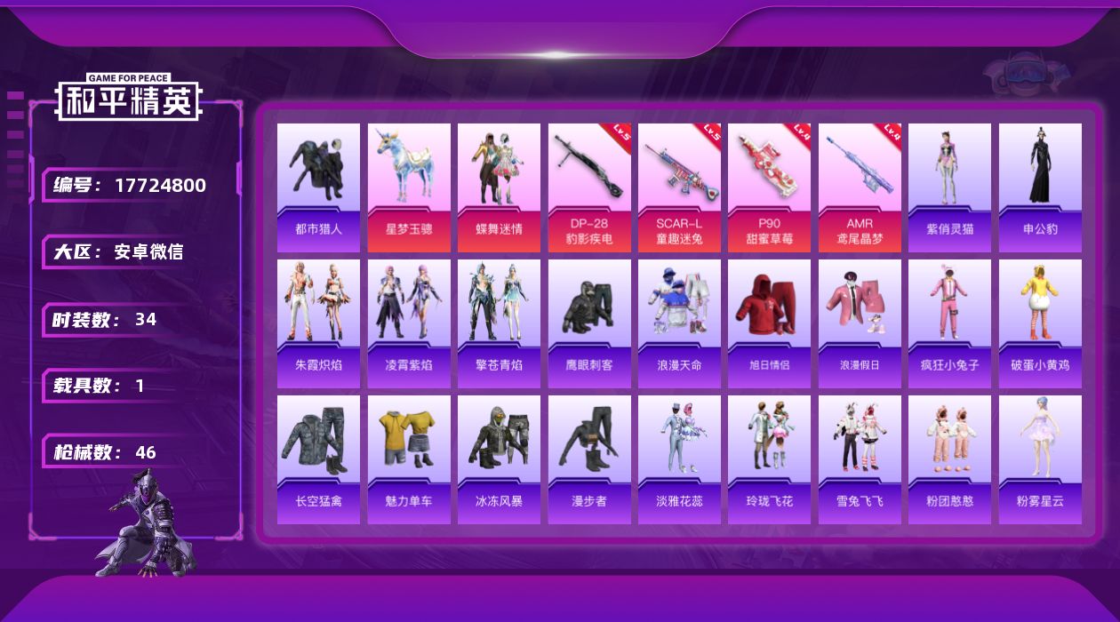 和平精英账号安卓微信[17724800]【特价出售/店主推荐】安卓 微信-1粉装-4特效枪-1载具-3粉色飞行器-15279热力值-1王牌印记-34套装-46枪皮【热门品类】：套装-浪漫天命，套装-都市猎人【粉色套装】：