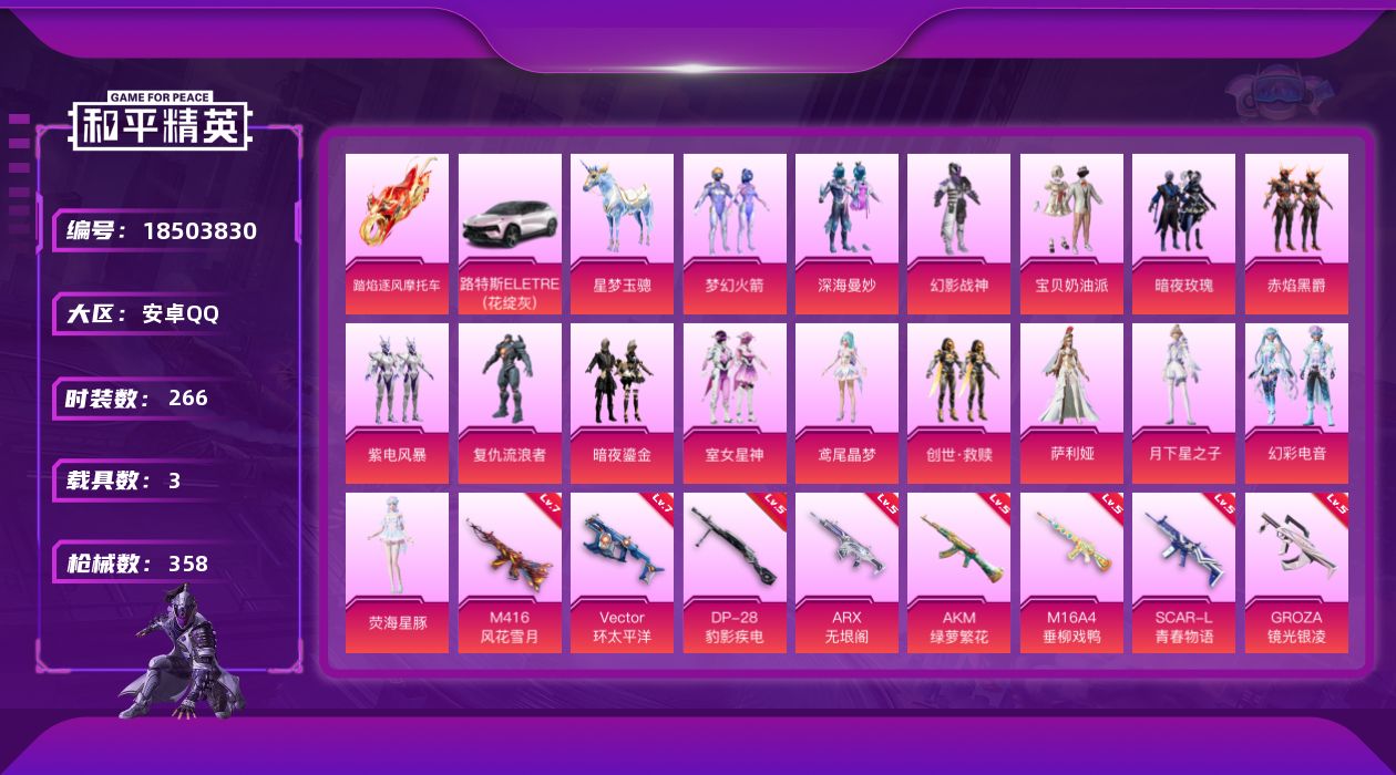 和平精英账号安卓QQ[18503830]安卓 手Q-无敌战神框-16粉装-17特效枪-3载具-4粉色飞行器-123698热力值-18王牌印记-266套装-358枪皮
【热门品类】：粉装-梦幻火箭，套装-浪漫天命，套装-小