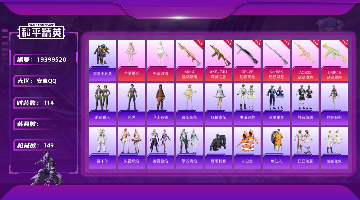和平精英账号安卓QQ[19399520]114套装/枪械6/装备180/战备112/王牌印记7/热力值39851/三级ACE32-萌骑漫游/二级UMP45-萌骑冒险/五级AKS-74U-森灵之息/五级Kar98K-巳巳如