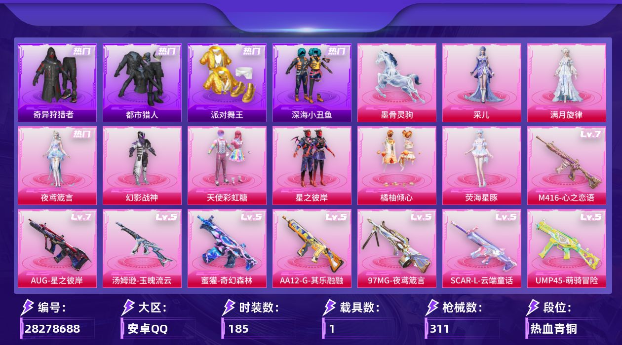[28278688]安卓手Q-历史最高段位：卓越王牌14星-8粉装-16特效枪-1载具-6粉色飞行器-90431热力值-10王牌印记-185套装-311枪皮
【热门品类】：套装-浪漫天命，套装-都市猎人，套装-派对舞王，套装-深海小丑鱼，套装-小丑鱼，套装-奇异狩猎者，套装-暗影哥特，套装-浪漫波比，角色-Mark.06，角色-六号稻草人
【粉色套装】：角色-满月旋律，粉装-幻影战神，粉装-天使彩虹糖，粉装-星之彼岸，粉装-橘柚倾心，角色-荧海星豚，角色-夜鸢箴言，角色-采儿
【粉色枪皮等级】：SCAR-L-云端童话(五级)，M416-心之恋语(七级)，M416-电玩时刻(五级)，AUG-星之彼岸(七级)，AUG-罪夜之冕(一级)，蜜獾-奇幻森林(五级)，UMP45-萌骑冒险(五级)，Vector-流风之羽(五级)，汤姆逊-玉魄流云(五级)，AKS-74U-森灵之息(五级)，Kar98K-巳巳如意(五级)，Mk14-甜梦熊击(五级)，Mk14-福马献瑞(五级)，AA12-G-其乐融融(五级)，DP-28-豹影疾电(五级)，97MG-夜鸢箴言(五级)
【粉色载具】：墨骨灵驹
【粉色枪皮】：SCAR-L-云端童话，M416-心之恋语，M416-电玩时刻，AUG-星之彼岸，AUG-罪夜之冕，蜜獾-奇幻森林，UMP45-萌骑冒险，Vector-流风之羽，汤姆逊-玉魄流云，AKS-74U-森灵之息，Kar98K-巳巳如意，Mk14-甜梦熊击，Mk14-福马献瑞，AA12-G-其乐融融，DP-28-豹影疾电，97MG-夜鸢箴言
【粉色飞行器】：炫彩糖果飞行器，梦幻火箭飞行器，星之彼岸飞行器，纱华羽翼飞行器，星罗盘飞行器，李慕婉飞行器
【粉色降落伞】：绝对恒星降落伞，满月旋律降落伞，未来战士降落伞，甜心宝贝降落伞，春暖花开降落伞，四圣焕新降落伞，星之彼岸降落伞，葫芦兄弟降落伞，齐天大圣降落伞，千面幻镜降落伞，暗夜鎏金降落伞，绝色倾城降落伞，星穹咏叹调降落伞，喜羊羊与灰太狼降落伞，魔童闹海 哪吒降落伞，异瞳寒姬降落伞，炫彩糖果降落伞，罪夜之冕降落伞，天马神君降落伞，夜鸢箴言降落伞，君莫笑降落伞，剑灵降落伞
【稀有套装】：套装-巳巳如意，套装-荧光像素，套装-雪国风尚，套装-炫彩糖果，角色-幸运青，套装-马上有钱，套装-迅捷龙虾，套装-遗迹猎人，角色-梨子酱联名款，角色-碧琪联名款，套装-云宝联名款，