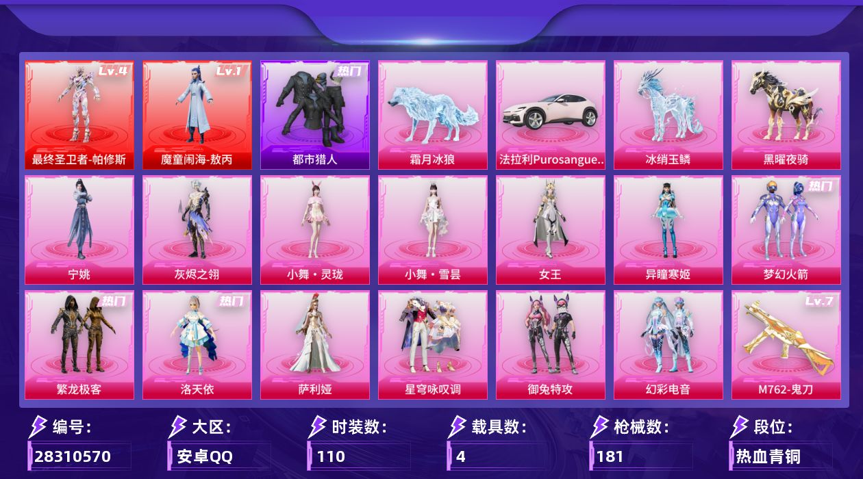 [28310570]安卓手Q-历史最高段位：无敌战神-2神装-13粉装-13特效枪-4载具-9粉色飞行器-65938热力值-9王牌印记-110套装-181枪皮
【红色神装等级】：魔童闹海-敖丙(一级)，最终圣卫者-帕修斯(四级)
【红色角色神装】：魔童闹海-敖丙，最终圣卫者-帕修斯
【热门品类】：粉装-梦幻火箭，粉装-繁龙极客，套装-都市猎人，角色-六号稻草人
【粉色套装】：角色-女王，角色-灰烬之翎，粉装-梦幻火箭，角色-洛天依，粉装-繁龙极客，角色-萨利娅，粉装-星穹咏叹调，粉装-御兔特攻，粉装-幻彩电音，角色-异瞳寒姬，人物-小舞·灵珑，人物-小舞·雪昙，角色-宁姚
【粉色枪皮等级】：M762-鬼刀(七级)，ARX-神木藏锋(五级)，UMP45-萌骑冒险(三级)，Vector-最终圣卫者(三级)，汤姆逊-热量炸弹(五级)，汤姆逊-玉魄流云(一级)，AKS-74U-琉璃赤心(五级)，Kar98K-巳巳如意(五级)，Mk14-甜梦熊击(五级)，AMR-智耀战神(六级)，DP-28-豹影疾电(五级)，MG-36-幻彩电音(七级)，MG-36-沧焰双生(四级)
【粉色载具】：法拉利Purosangue（珊瑚粉），僚机-萌兔起飞，黑曜夜骑，冰绡玉鳞，霜月冰狼
【粉色枪皮】：M762-鬼刀，ARX-神木藏锋，UMP45-萌骑冒险，Vector-最终圣卫者，汤姆逊-热量炸弹，汤姆逊-玉魄流云，AKS-74U-琉璃赤心，Kar98K-巳巳如意，Mk14-甜梦熊击，AMR-智耀战神，DP-28-豹影疾电，MG-36-幻彩电音，MG-36-沧焰双生
【粉色飞行器】：灰烬之翎飞行器，梦幻火箭飞行器，繁龙极客飞行器，终晖之翼飞行器，灵猫魔法师飞行器，飞天猪飞行器，灵珠游龙飞行器，冰狼掠影飞行器
【粉色降落伞】：灰烬之翎降落伞，洛神天依降落伞，忍者神龟降落伞，鬼刀降落伞，幻海仙踪降落伞，幻彩电音降落伞，最终圣卫者降落伞，冷漠罗丽降落伞，荧海星豚降落伞，魔童闹海 敖丙降落伞，虹云熊熊降落伞，鸢尾珑雾降落伞
【稀有套装】：套装-巳巳如意，套装-小鸟芋圆，角色-魂电，角色-罗莉，角色-阿虎，套装-迅捷龙虾，套装-遗迹猎人，套装-其乐融融，套装-恋语绒绒，套装-冰河战士，套装-香桃花海，套装-燕燕于飞，套装-鱼渊荷华，角色-风玲，角色-海琴烟，套装-粉恋花，套装-紫幽梦，套装-蓝冰羽，角色-六号稻草人，角色-鲛