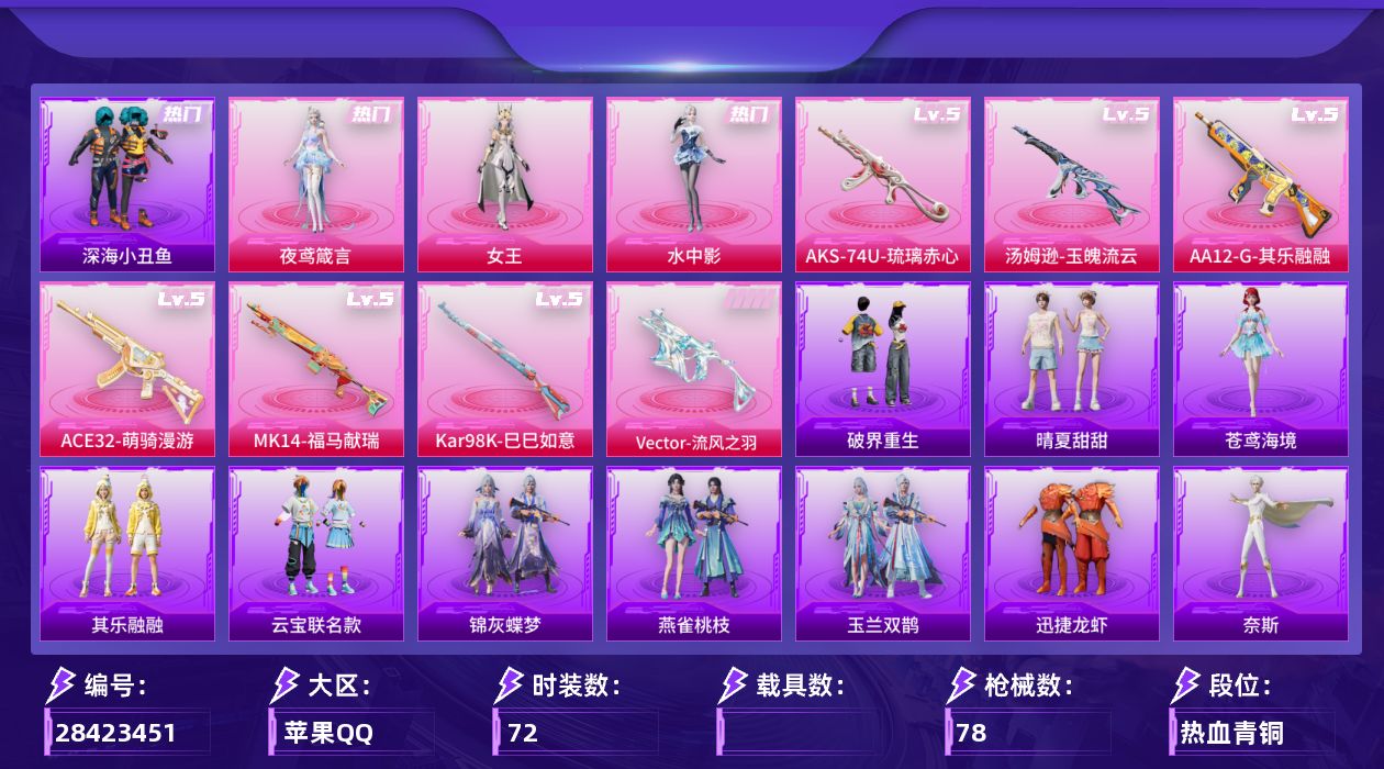 [28423451]苹果手Q-历史最高段位：卓越王牌16星-3粉装-7特效枪-25626热力值-3王牌印记-72套装-78枪皮
【热门品类】：套装-深海小丑鱼，套装-暗影哥特
【粉色套装】：角色-女王，角色-水中影，角色-夜鸢箴言
【粉色枪皮等级】：ACE32-萌骑漫游(五级)，Vector-流风之羽(五级)，汤姆逊-玉魄流云(五级)，AKS-74U-琉璃赤心(五级)，Kar98K-巳巳如意(五级)，Mk14-福马献瑞(五级)，AA12-G-其乐融融(五级)
【粉色枪皮】：ACE32-萌骑漫游，Vector-流风之羽，汤姆逊-玉魄流云，AKS-74U-琉璃赤心，Kar98K-巳巳如意，Mk14-福马献瑞，AA12-G-其乐融融
【粉色降落伞】：极限特训降落伞，幻影战神降落伞，千面幻镜降落伞，歌者泠鸢降落伞，繁龙极客降落伞，彩虹独角兽降落伞，夜鸢箴言降落伞
【稀有套装】：角色-奈斯，角色-魂电，角色-罗莉，角色-幸运青，角色-X，角色-阿虎，套装-马上有钱，套装-迅捷龙虾，套装-云宝联名款，套装-其乐融融，套装-晴夏甜甜，套装-荒原烈焰，套装-破界重生，套装-疾风竞速，套装-雨过天青，套装-红釉青花，套装-锦灰蝶梦，套装-燕雀桃枝，套装-玉兰双鹊，角色-苍鸢海境，套装-战术小队
【稀有枪皮】：AKM-破晓战魂，AKM-龙的传人，SCAR-L-玉兔迎春，SCAR-L-黄金龙骨，M416-蓝色火焰，GROZA-影袭，AUG-幻影战神，AUG-耀粉歌者，M762-镜中幻，蜜獾-天降萌叽，UZI-幻影战神，UZI-影袭，UZI-竞技角斗士，UMP45-生命誓言，UMP45-蓝色火焰，Vector-彩虹符号，汤姆逊-幻影战神，汤姆逊-像素花束，MP5K-天马神君，MP7-G-锦灰蝶梦，P90-绯影武装，Kar98K-金玉无双，SKS-金玉无双，Mini14-金玉无双，Mini14-天马神君，M417-锦灰蝶梦，M200-六号稻草人，S686-生命誓言，S1897-炫彩节奏，S1897-锦灰蝶梦，S12K-幻影战神，M249-破晓战魂，DP-28-彩虹符号，M338-锦灰蝶梦，蝎式手枪-六号稻草人，大砍刀-鬼刀，平底锅-锦灰蝶梦
【其他套装】：套装-SS13特训，套装-SS14特训，套装-冷焰舞者，套装-幻影武者，套装-怒火燎原，套装-暗影哥特，套装-潮流炫酷，套装-热血青春，套装-狂沙舞者，套装