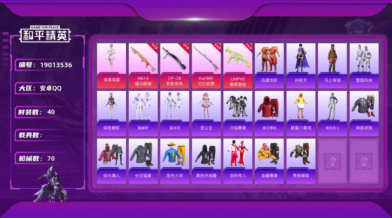 和平精英账号安卓QQ[19013536]安卓 手Q-1粉装-4特效枪-0载具-2粉色飞行器-18109热力值-1王牌印记-40套装-70枪皮
【粉色套装】：角色-鸢尾珑雾
【粉色枪皮等级】：UMP45-萌骑冒险(三级)，
