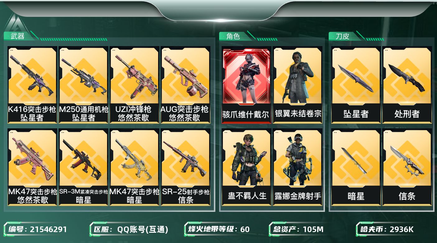 三角洲行动账号QQ【SJZDHC3111】DHC32041 1红皮/3刀皮/多六套 105m总资产-2936k哈夫币-
