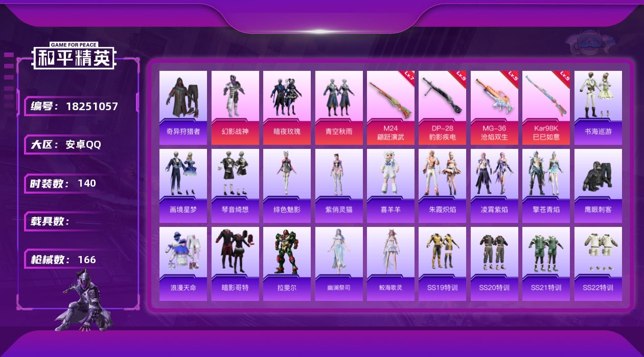 和平精英账号安卓QQ[18251057]实名: 可修改 时装数: 140 枪械数: 166 战备数: 114 热门装扮: 奇异狩猎者,幻影战神,鹰眼刺客,暗夜玫瑰,青空秋雨 稀有枪皮: M24翩跹演武,Kar98K-巳巳