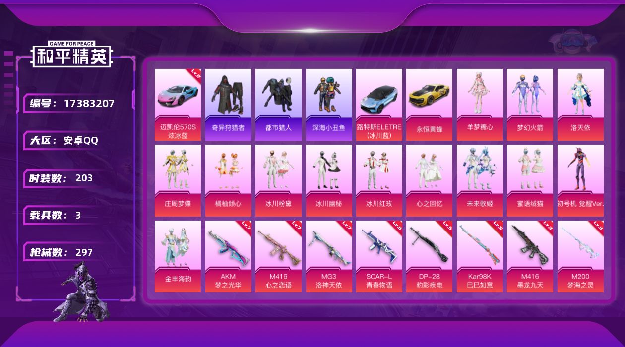 和平精英账号安卓QQ[17383207]安卓 手Q-13粉装-8特效枪-3载具-10粉色飞行器-102642热力值-16王牌印记-203套装-297枪皮
【红色载具】：迈凯伦570S（炫冰蓝）(二级)
【热门品类】：粉装