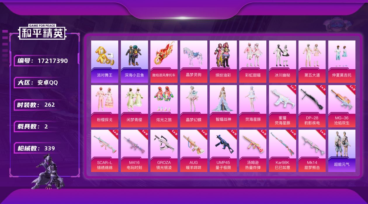 和平精英账号安卓QQ[17217390]安卓 手Q-11粉装-11特效枪-2载具-7粉色飞行器-109855热力值-16王牌印记-262套装-339枪皮
【热门品类】：粉装-缤纷油彩，套装-浪漫天命，套装-派对舞王，套装