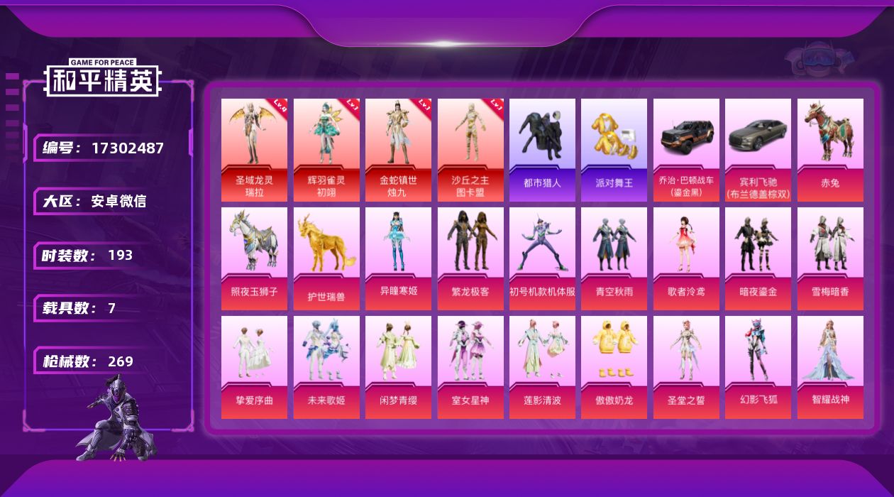 和平精英账号安卓微信[17302487]9级m4超新星【特价出售/店主推荐】安卓 微信-4神装-17粉装-19特效枪-7载具-14粉色飞行器-115104热力值-13王牌印记-193套装-269枪皮
【红色神装等级】：辉