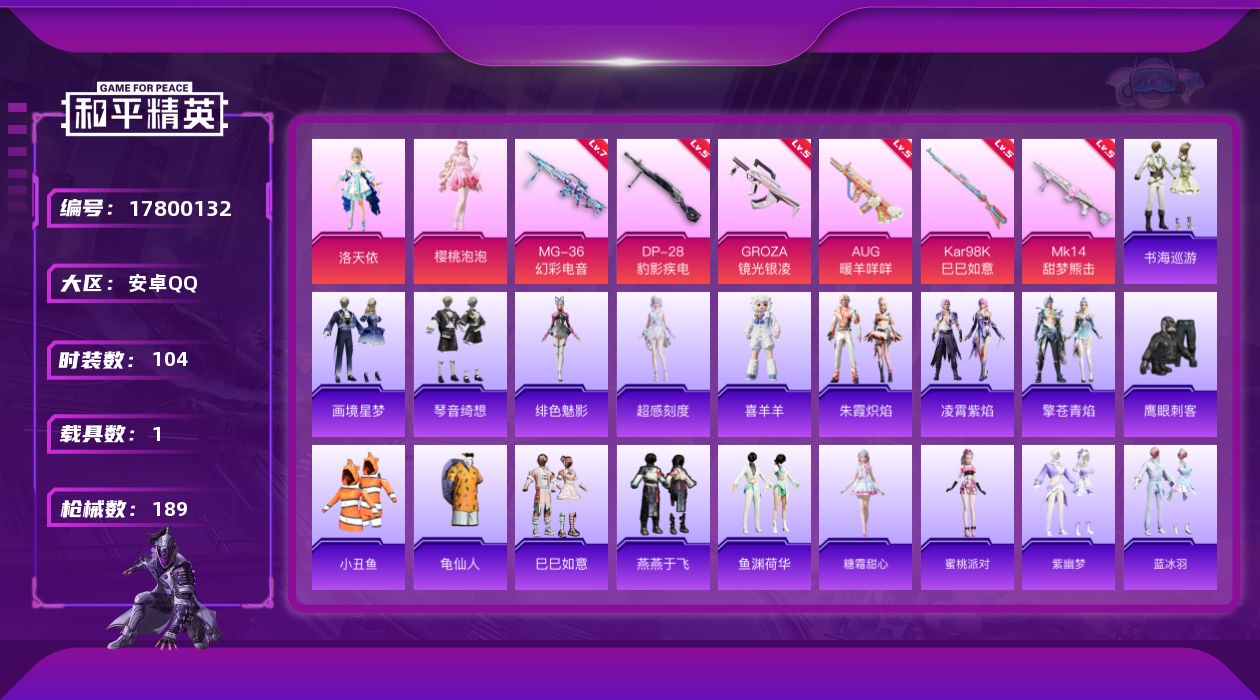 和平精英账号安卓QQ[17800132]安卓 手Q-1神装-2粉装-9特效枪-1载具-2粉色飞行器-52818热力值-7王牌印记-104套装-189枪皮
【红色神装等级】：天马神君-驭风(一级)
【红色角色神装】：天马神