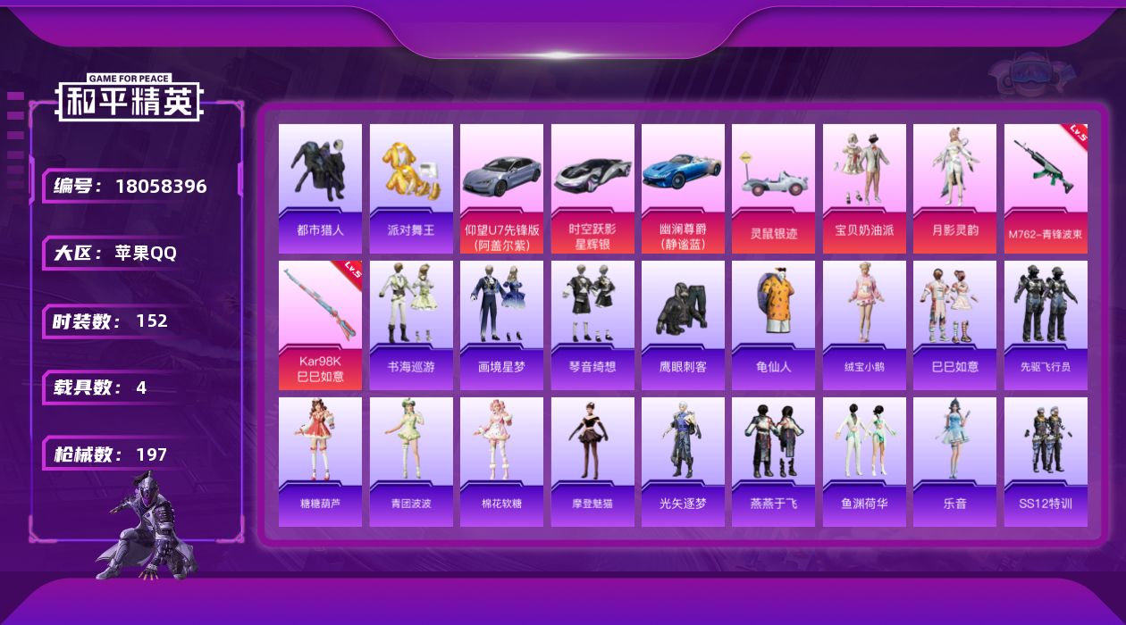 和平精英账号苹果QQ[18058396]可二次【特价出售/店主推荐】/绝世印记1 苹果 手Q-2粉装-7特效枪-4载具-3粉色飞行器-62680热力值-16王牌印记-152套装-197枪皮【热门品类】：套装-都市猎人，套