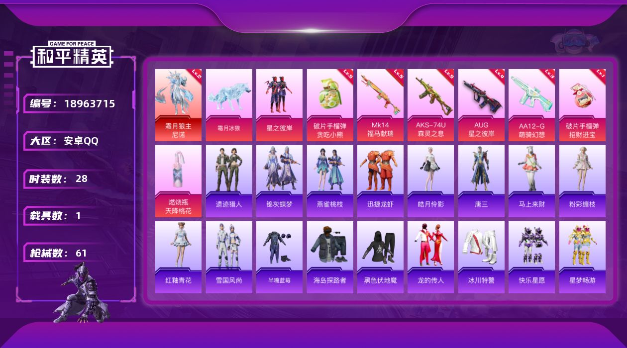 和平精英账号安卓QQ[18963715]28套装/枪械7/装备73/载具1/战备46/王牌印记1/热力值19383/四级AUG-星之彼岸/五级AKS-74U-森灵之息/五级MK14-福马献瑞/三级AA12-G-萌骑幻想/
