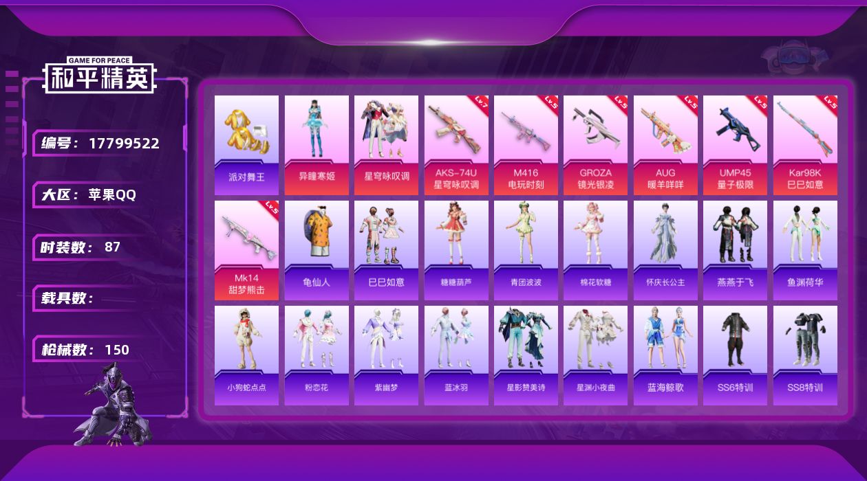 和平精英账号苹果QQ[17799522]苹果 手Q-2粉装-8特效枪-0载具-1粉色飞行器-43710热力值-10王牌印记-87套装-150枪皮
【热门品类】：套装-派对舞王，套装-龟仙人
【粉色套装】：粉装-星穹咏叹调