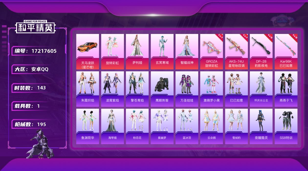 和平精英账号安卓QQ[17217605]安卓 手Q-4粉装-4特效枪-1载具-2粉色飞行器-58352热力值-8王牌印记-143套装-195枪皮
【粉色套装】：粉装-旋转彩虹，角色-萨利娅，角色-玄冥寒域，角色-智耀战神