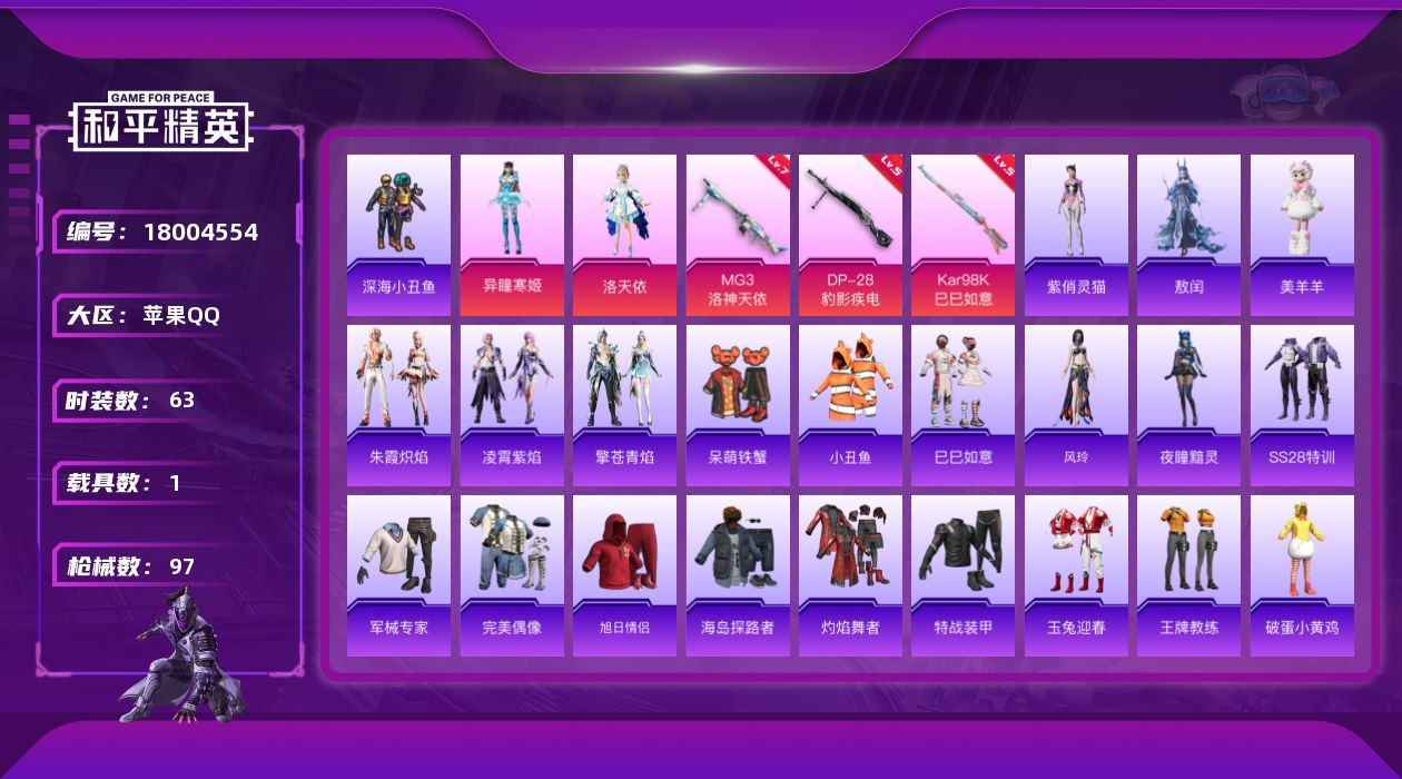 和平精英账号苹果QQ[18004554]【店主推荐捡漏号！可直接换绑】苹果 手Q-2粉装-7特效枪-1载具-4粉色飞行器-29853热力值-2王牌印记-63套装-97枪皮
【热门品类】：套装-深海小丑鱼，套装-小丑鱼
【