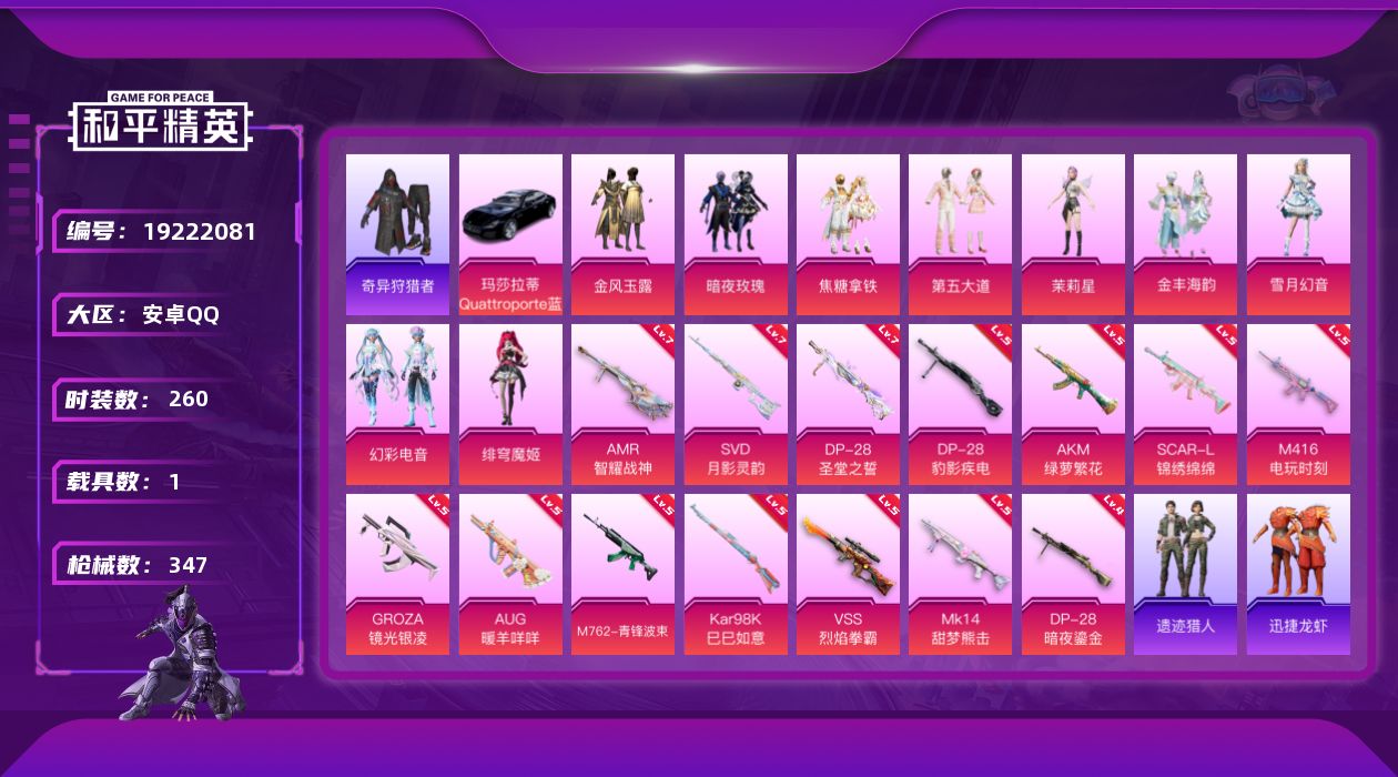 和平精英账号安卓QQ[19222081]安卓 手Q-9粉装-14特效枪-1载具-5粉色飞行器-116474热力值-19王牌印记-260套装-347枪皮
【热门品类】：套装-奇异狩猎者，套装-龟仙人，套装-粉红小猪，角色-