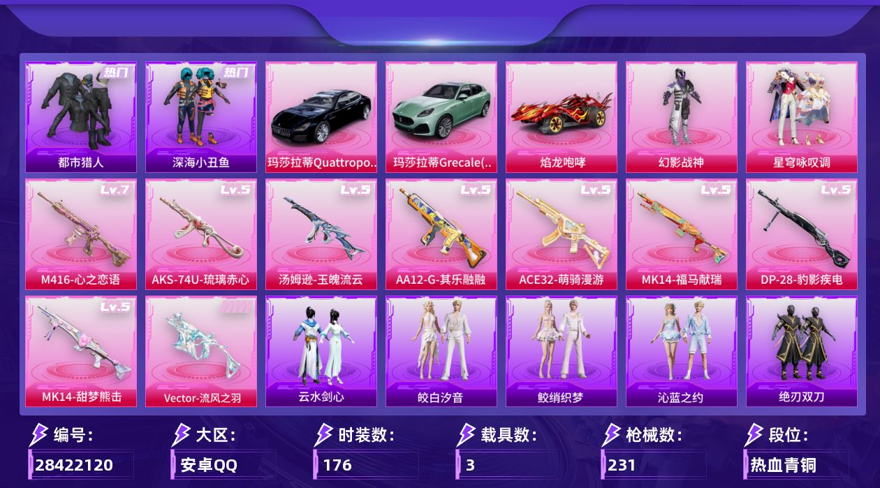 [28422120]安卓手Q-历史最高段位：卓越王牌11星-2粉装-9特效枪-3载具-1粉色飞行器-67645热力值-11王牌印记-176套装-231枪皮
【热门品类】：套装-浪漫天命，套装-都市猎人，套装-深海小丑鱼，套装-小丑鱼，套装-龟仙人，套装-暗影哥特，套装-粉红小猪
【粉色套装】：粉装-幻影战神，粉装-星穹咏叹调
【粉色枪皮等级】：M416-心之恋语(七级)，ACE32-萌骑漫游(五级)，Vector-流风之羽(五级)，汤姆逊-玉魄流云(五级)，AKS-74U-琉璃赤心(五级)，Mk14-甜梦熊击(五级)，Mk14-福马献瑞(五级)，AA12-G-其乐融融(五级)，DP-28-豹影疾电(五级)
【粉色载具】：玛莎拉蒂Quattroporte（夜幕蓝），玛莎拉蒂Grecale（薄荷绿），焰龙咆哮
【粉色枪皮】：M416-心之恋语，ACE32-萌骑漫游，Vector-流风之羽，汤姆逊-玉魄流云，AKS-74U-琉璃赤心，Mk14-甜梦熊击，Mk14-福马献瑞，AA12-G-其乐融融，DP-28-豹影疾电
【粉色飞行器】：炫彩糖果飞行器
【粉色降落伞】：灰烬之翎降落伞，快乐主宰降落伞，幻影战神降落伞，至尊龙雀降落伞，千面幻镜降落伞，星穹咏叹调降落伞，幻彩电音降落伞，无垠阁降落伞，异瞳寒姬降落伞，极意拳锋降落伞，炫彩糖果降落伞
【稀有套装】：套装-龟仙人，套装-小鸟芋圆，套装-雪国风尚，套装-炫彩糖果，角色-幸运青，套装-马上有钱，套装-迅捷龙虾，套装-绝刃双刀，套装-云水剑心，套装-香桃花海，套装-破风疾驰，套装-极速领航，套装-糖糖葫芦，套装-青团波波，套装-粉恋花，套装-紫幽梦，套装-蓝冰羽，角色-猎影月神，套装-星影赞美诗，套装-霓虹热舞，套装-云朵鹅，套装-雪绒豹，角色-夜瞳黯灵，套装-朱霞炽焰，套装-凌霄紫焰，套装-擎苍青焰，玩偶服-美羊羊，角色-紫俏灵猫，套装-书海巡游，套装-画境星梦，套装-琴音绮想，套装-雨过天青，套装-红釉青花，角色-皓月伶影，套装-鲛绡织梦，套装-皎白汐音，套装-沁蓝之约，套装-风纪星徽，套装-薄荷书签
【稀有枪皮】：AUG-冰晶雪宝，AKM-生命誓言，AKM-破晓战魂，AKM-缤纷海域，AKM-霓虹街区，AKM-龙的传人，M16A4-幻世战舞者，SCAR-L-夜灯，SCAR-L-炫彩节奏，SCAR-L-玉兔迎春，SCAR-L-黄金龙骨，M4