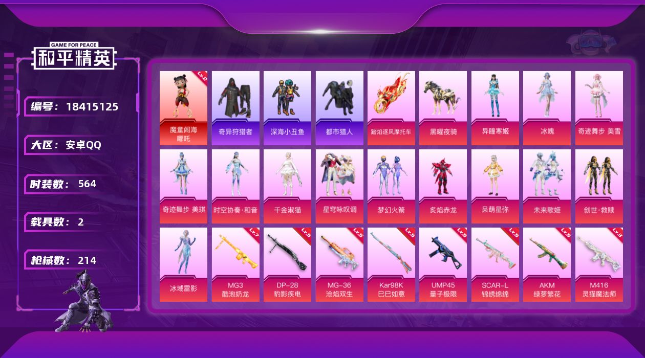 和平精英账号安卓QQ[18415125]2载具-159套装-214枪皮-1红装2稀有2载具13粉装10特效枪12热门15