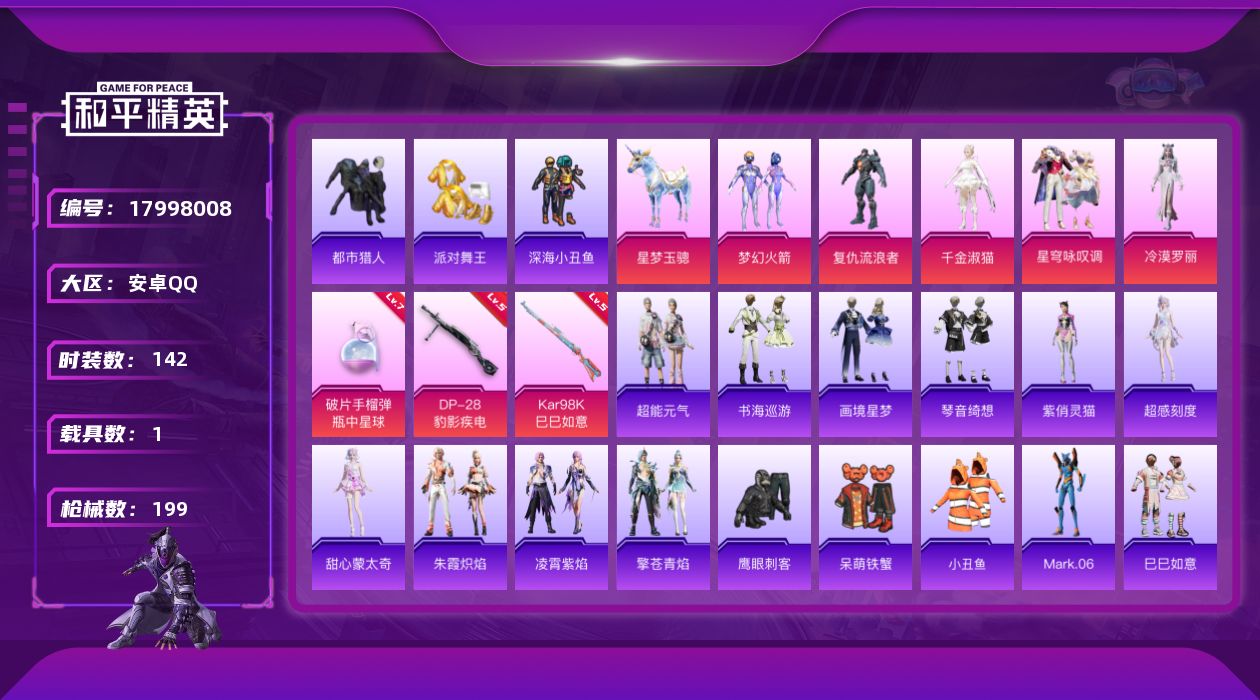 和平精英账号安卓QQ[17998008]安卓 手Q-5粉装-6特效枪-1载具-6粉色飞行器-58840热力值-10王牌印记-142套装-199枪皮
【热门品类】：粉装-梦幻火箭，套装-都市猎人，套装-派对舞王，套装-深海