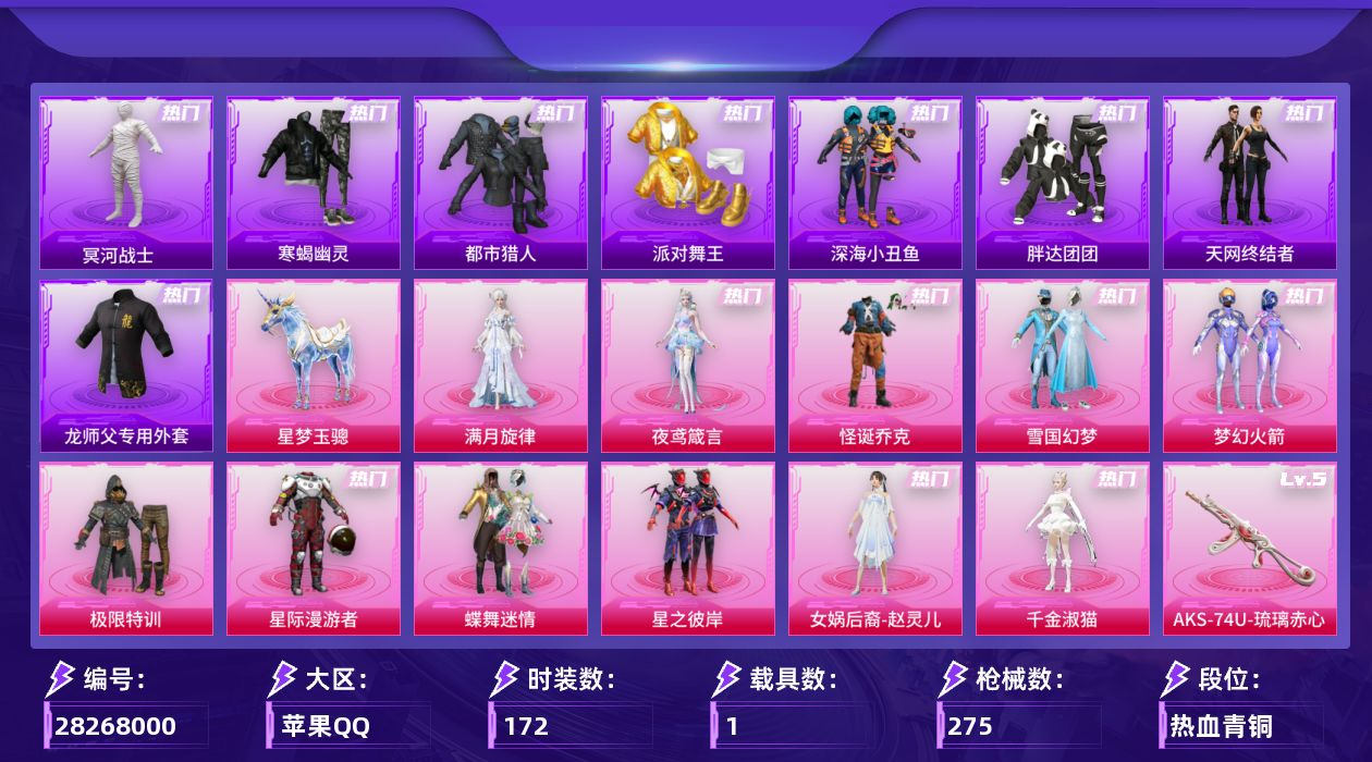 [28268000]苹果手Q-历史最高段位：传奇王牌21星-11粉装-17特效枪-1载具-9粉色飞行器-80586热力值-7王牌印记-172套装-275枪皮
【热门品类】：粉装-怪诞乔克，粉装-雪国幻梦，粉装-梦幻火箭，套装-寒蝎幽灵，套装-浪漫天命，套装-太空漫步，套装-都市猎人，套装-冥河战士，套装-派对舞王，套装-深海小丑鱼，套装-小丑鱼，套装-胖达团团，套装-天网终结者，套装-忍者信条，套装-暗影哥特，M416-星际漫游，师父专用外套
【粉色套装】：角色-满月旋律，粉装-极限特训，粉装-星际漫游者，粉装-怪诞乔克，粉装-雪国幻梦，粉装-蝶舞迷情，粉装-梦幻火箭，粉装-星之彼岸，女娲后裔-赵灵儿，角色-千金淑猫，角色-夜鸢箴言
【粉色枪皮等级】：SCAR-L-云端童话(五级)，AUG-星梦奇缘(三级)，AUG-全息游灵(五级AKM-满月旋律)，蜜獾-奇幻森林(五级)，ARX-神木藏锋(五级)，UMP45-萌骑冒险(五级)，汤姆逊-玉魄流云(五级)，AKS-74U-森灵之息(四级)，AKS-74U-琉璃赤心(五级)，Kar98K-巳巳如意(五级)，Mk14-福马献瑞(五级)，AA12-G-其乐融融(五级)，DP-28-豹影疾电(五级)，MG-36-沧焰双生(五级)，97MG-夜鸢箴言(二级)，烟雾弹-日月星辰(五级)
【粉色载具】：星梦玉骢
【粉色枪皮】：AKM-满月旋律，SCAR-L-云端童话，AUG-星梦奇缘，蜜獾-奇幻森林，ARX-神木藏锋，UMP45-萌骑冒险，汤姆逊-玉魄流云，AKS-74U-森灵之息，AKS-74U-琉璃赤心，Kar98K-巳巳如意，Mk14-福马献瑞，AA12-G-其乐融融，DP-28-豹影疾电，MG-36-沧焰双生，97MG-夜鸢箴言，烟雾弹-日月星辰，破片手榴弹-粉粉猫爪
【粉色飞行器】：香车宝马飞行器，炫彩糖果飞行器，满月旋律飞行器，梦幻火箭飞行器，幻海精灵飞行器，曦光华影飞行器，圣域金龙飞行器，六号石头人飞行器
【粉色降落伞】：满月旋律降落伞，幻影战神降落伞，星际漫游者降落伞，春暖花开降落伞，梦幻火箭降落伞，星之彼岸降落伞，洛神天依降落伞，第五大道降落伞，沙丘之主降落伞，光之祷告降落伞，星梦奇缘降落伞，精灵之光降落伞，樱桃泡泡降落伞，星穹咏叹调降落伞，炫彩糖果降落伞，鸢尾珑雾降落伞，夜鸢箴言降落伞，君莫笑降落伞，罗峰降落伞，陈平安降落伞
【稀