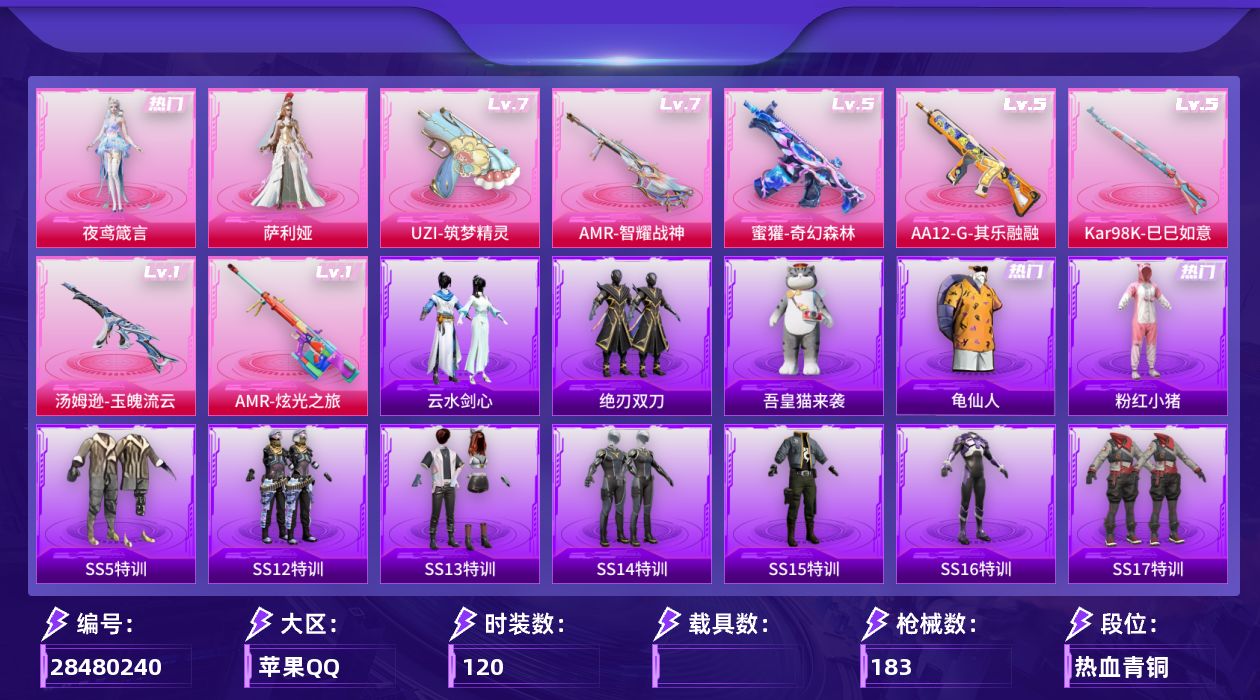 [28480240]UZI-筑梦精灵(七级)，可二次【特价出售/店主推荐】苹果手Q-历史最高段位：超级王牌6星-2粉装-7特效枪-2粉色飞行器-54938热力值-10王牌印记-120套装-183枪皮
【热门品类】：套装-龟仙人，套装-粉红小猪
【粉色套装】：角色-萨利娅，角色-夜鸢箴言
【粉色枪皮等级】：蜜獾-奇幻森林(五级)，UZI-筑梦精灵(七级)，汤姆逊-玉魄流云(一级)，Kar98K-巳巳如意(五级)，AMR-炫光之旅(一级)，AMR-智耀战神(七级)，AA12-G-其乐融融(五级)
【粉色枪皮】：蜜獾-奇幻森林，UZI-筑梦精灵，汤姆逊-玉魄流云，Kar98K-巳巳如意，AMR-炫光之旅，AMR-智耀战神，AA12-G-其乐融融
【粉色飞行器】：萌物绒绒飞行器
【粉色降落伞】：春暖花开降落伞，梦幻火箭降落伞，香水柠檬降落伞，王牌四分卫降落伞，洛神天依降落伞，彩虹甜喵降落伞，千面幻镜降落伞，旋转彩虹降落伞，炫光之旅降落伞，莲影清波降落伞，鬼刀降落伞，冷漠罗丽降落伞
【稀有套装】：套装-龟仙人，套装-巳巳如意，套装-绝刃双刀，套装-云水剑心，套装-火种守卫者，套装-糖糖葫芦，套装-青团波波，套装-燕燕于飞，套装-鱼渊荷华，角色-海琴烟，套装-粉恋花，套装-紫幽梦，套装-蓝冰羽，套装-雪绒豹，角色-灵公主，角色-乐音，玩偶服-吾皇猫来袭
【稀有枪皮】：AKM-2P战斗服款，AKM-冰凉西瓜，AKM-夜灯，AKM-彩虹符号，AKM-春暖花开，AKM-灼热熔岩，AKM-破晓战魂，AKM-萌趣颜团子，AKM-虎虎生威，AKM-龙的传人，M16A4-幻世战舞者，M16A4-红色方程式，M16A4-蓝色火焰，SCAR-L-炫彩节奏，SCAR-L-红色方程式，SCAR-L-黄金龙骨，M416-夜灯，M416-摩登王国，M416-糯团青竹，M416-红色方程式，M416-蓝色火焰，GROZA-2B战斗服款，GROZA-异彩先驱，GROZA-彩虹符号，GROZA-治愈之星，GROZA-蓝莓炮弹，AUG-2P战斗服款，AUG-耀粉歌者，AUG-青春冒险家，QBZ-彩虹符号，QBZ-电玩视界，M762-天降萌叽，M762-牛气冲天，M762-瑞龙福将，M762-萌物绒绒，M762-云朵鹅，Mk47-摩登王国，Mk47-青春冒险家，G36C-时空追击者，AC-VAL-天降萌叽，蜜獾-天降萌叽，UZI-