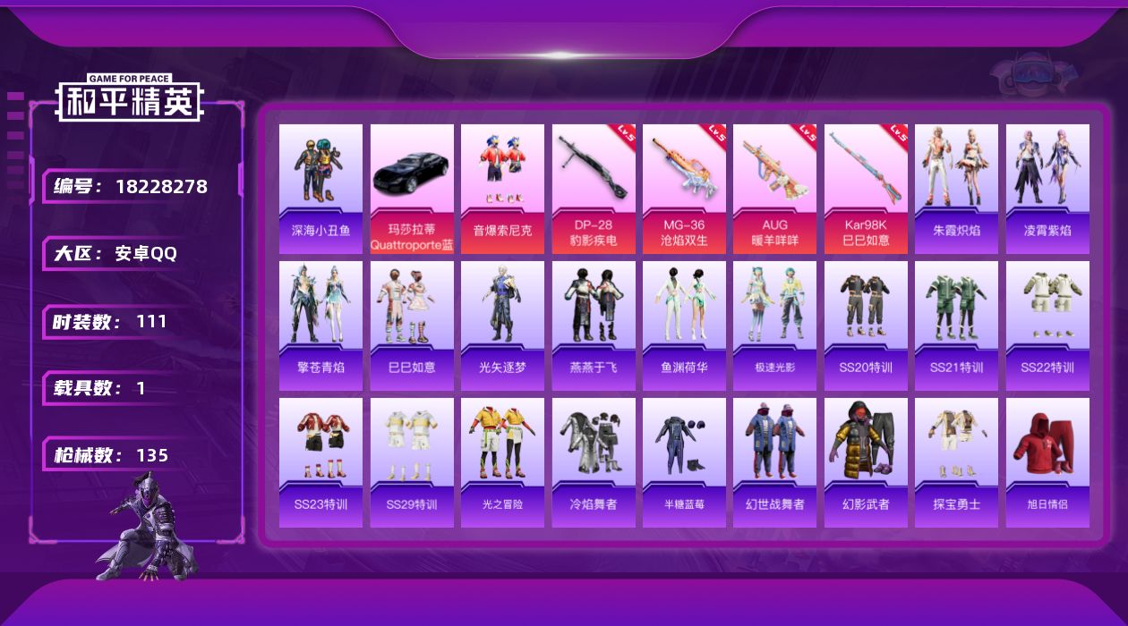 和平精英账号安卓QQ[18228278]安卓 手Q-1粉装-5特效枪-1载具-3粉色飞行器-37724热力值-12王牌印记-111套装-135枪皮
【热门品类】：粉装-音爆索尼克，套装-深海小丑鱼
【粉色套装】：粉装-音