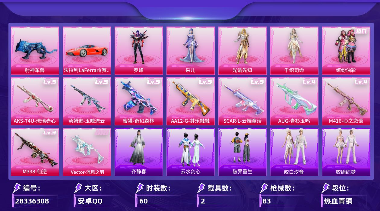 [28336308]安卓手Q-历史最高段位：超级王牌11星-5粉装-9特效枪-2载具-3粉色飞行器-31597热力值-3王牌印记-60套装-83枪皮
【热门品类】：粉装-缤纷油彩，套装-浪漫天命，套装-暗影哥特，套装-红熊茄茄
【粉色套装】：粉装-缤纷油彩，角色-光谕先知，角色-千织司命，角色-采儿，角色-罗峰
【粉色枪皮等级】：SCAR-L-云端童话(五级)，M416-心之恋语(四级)，AUG-青衫玉鸣(四级)，蜜獾-奇幻森林(五级)，Vector-流风之羽(五级)，汤姆逊-玉魄流云(五级)，AKS-74U-琉璃赤心(五级)，AA12-G-其乐融融(五级)，M338-仙逆(三级)
【粉色载具】：法拉利LaFerrari（赛车红），射神车兽
【粉色枪皮】：SCAR-L-云端童话，M416-心之恋语，AUG-青衫玉鸣，蜜獾-奇幻森林，Vector-流风之羽，汤姆逊-玉魄流云，AKS-74U-琉璃赤心，AA12-G-其乐融融，M338-仙逆
【粉色飞行器】：满月旋律飞行器，星罗盘飞行器，剑影随行飞行器
【粉色降落伞】：满月旋律降落伞，碎梦浮光降落伞，破风疾驰降落伞，星之彼岸降落伞，仙逆降落伞，夜鸢箴言降落伞，君莫笑降落伞，吾皇猫降落伞
【稀有套装】：套装-彩旗巡礼，套装-银辉夜曲，角色-叶修，角色-苏沐橙，套装-晴夏甜甜，套装-绝刃双刀，套装-云水剑心，套装-破界重生，套装-锦灰蝶梦，套装-燕雀桃枝，角色-莹鸢雪晶，套装-樱桃速写，套装-甜橙彩绘，角色-沐雨橙风，角色-寒烟柔，角色-龙皓晨，玩偶服-吾皇猫来袭，套装-鲛绡织梦，套装-皎白汐音，套装-沁蓝之约，角色-齐静春，套装-潮音跃动，套装-风纪星徽，套装-薄荷书签，套装-灰烬猎手，套装-战术小队
【稀有枪皮】：AKM-星之彼岸，AKM-破晓战魂，AKM-龙的传人，M416-糯团青竹，M762-天降萌叽，M762-甜心宝贝，UZI-影袭，UMP45-繁龙极客，MP7-G-锦灰蝶梦，Kar98K-幻影战神，M417-锦灰蝶梦，S1897-锦灰蝶梦，M249-星之彼岸，M338-锦灰蝶梦，平底锅-锦灰蝶梦
【其他套装】：套装-TT战队服，套装-暗影哥特，套装-浪漫假日，套装-浪漫天命，套装-海岛探路者，套装-湖蓝色名流，套装-猛禽，套装-破蛋小黄鸡，套装-蓝彩潮人，套装-鹰眼刺客，套装-冰冻风暴，套装-呆萌铁蟹，套装-迅捷狂鲨，套装-弄潮海
