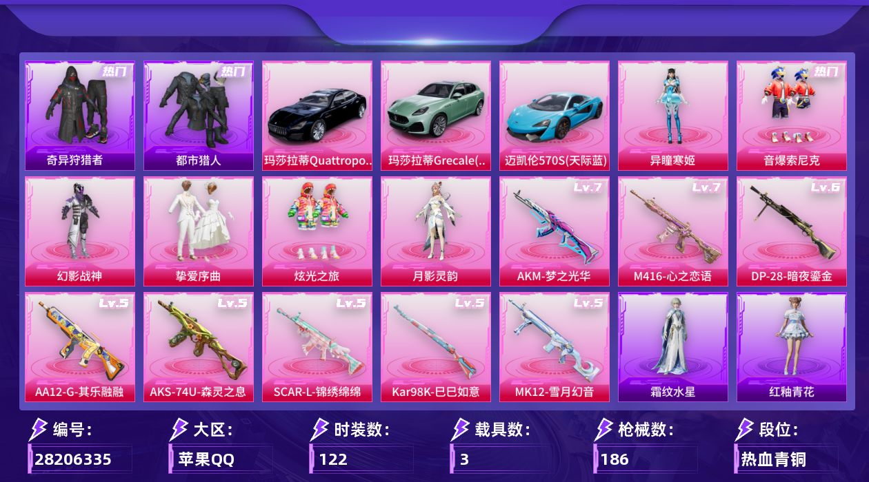 [28206335]苹果手Q-6粉装-8特效枪-3载具-3粉色飞行器-62876热力值-14王牌印记-122套装-186枪皮
【热门品类】：粉装-音爆索尼克，套装-都市猎人，套装-小丑鱼，套装-奇异狩猎者，套装-龟仙人
【粉色套装】：粉装-幻影战神，粉装-音爆索尼克，粉装-挚爱序曲，粉装-炫光之旅，角色-月影灵韵，角色-异瞳寒姬
【粉色枪皮等级】：AKM-梦之光华(七级)，SCAR-L-锦绣绵绵(五级)，M416-心之恋语(七级)，AKS-74U-森灵之息(五级)，Kar98K-巳巳如意(五级)，MK12-雪月幻音(五级)，AA12-G-其乐融融(五级)，DP-28-暗夜鎏金(六级)
【粉色载具】：玛莎拉蒂Quattroporte（夜幕蓝），玛莎拉蒂Grecale（薄荷绿），迈凯伦570S（天际蓝）
【粉色枪皮】：AKM-梦之光华，SCAR-L-锦绣绵绵，M416-心之恋语，AKS-74U-森灵之息，Kar98K-巳巳如意，MK12-雪月幻音，AA12-G-其乐融融，DP-28-暗夜鎏金
【粉色飞行器】：炫彩糖果飞行器，镜光幻境飞行翼，繁龙极客飞行器
【粉色降落伞】：海渊国主降落伞，环太平洋降落伞，暗夜鎏金降落伞，第五大道降落伞，仲夏莫吉托降落伞，白勺歌姬降落伞，莲影清波降落伞，镜光幻境降落伞，圣堂之誓降落伞，异瞳寒姬降落伞，炫彩糖果降落伞，暮色玫影降落伞，辉云木星降落伞
【稀有套装】：套装-龟仙人，套装-巳巳如意，套装-恋语绒绒，套装-雏菊兔兔，套装-萝兰蝴蝶，角色-紫俏灵猫，套装-画境星梦，套装-琴音绮想，套装-雨过天青，套装-红釉青花，角色-霜纹水星
【稀有枪皮】：AKM-2P战斗服款，AKM-彩虹符号，AKM-影袭，AKM-破晓战魂，AKM-缤纷海域，AKM-龙的传人，SCAR-L-玉兔迎春，SCAR-L-红色方程式，M416-糯团青竹，M416-红色方程式，GROZA-影袭，GROZA-懵萌河马，AUG-辉耀战甲，AUG-天降萌叽，QBZ-未来歌姬，QBZ-银碳小老虎，M762-天降萌叽，M762-暗夜鎏金，M762-第五大道，Mk47-妙红点点，G36C-懵萌河马，AC-VAL-天降萌叽，AC-VAL-快闪甜心，AC-VAL-六号稻草人，蜜獾-垂柳戏鸭，蜜獾-天降萌叽，蜜獾-娇憨猪猪，ACE32-画境星梦，UZI-啾咪啾咪，UZI-天降萌叽，UZI-娇憨猪猪，UZI-影袭