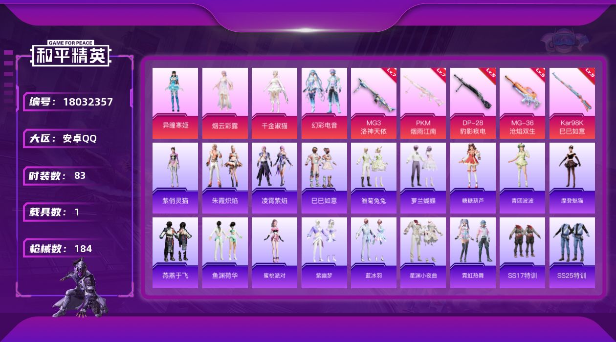 和平精英账号安卓QQ[18032357]璀璨碎片1210 可换1红装【特价出售/店主推荐】安卓 手Q-5粉装-7特效枪-1载具-2粉色飞行器-46455热力值-10王牌印记-83套装-184枪皮【粉色套装】：角色-烟云彩