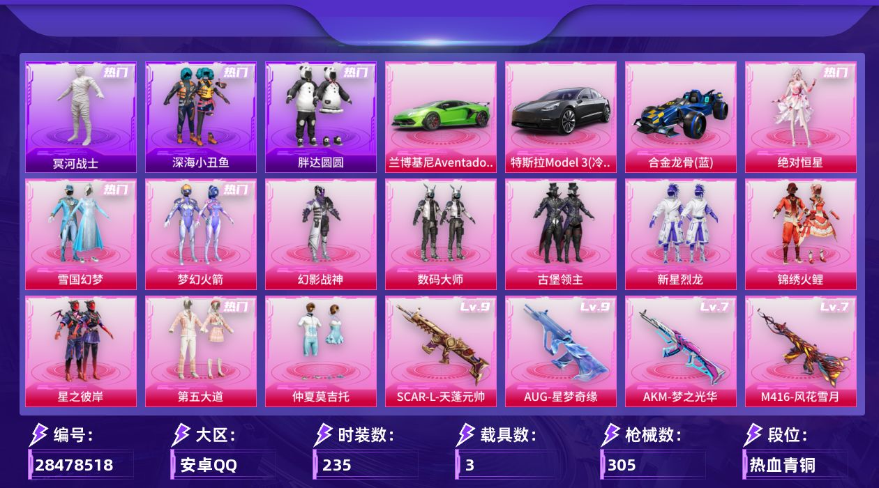 [28478518]安卓手Q-历史最高段位：超级王牌19星-11粉装-11特效枪-3载具-6粉色飞行器-108739热力值-19王牌印记-235套装-305枪皮
【热门品类】：粉装-雪国幻梦，粉装-梦幻火箭，套装-浪漫天命，套装-冥河战士，套装-深海小丑鱼，套装-小丑鱼，角色-军刀雅典娜，套装-胖达圆圆，套装-金羽特工，套装-SS1特训，套装-龟仙人，套装-暗影哥特，角色-8号机，角色-Mark.06，熔岩游骑兵连帽夹克，套装-红熊茄茄
【粉色套装】：角色-绝对恒星，粉装-幻影战神，粉装-数码大师，粉装-雪国幻梦，粉装-梦幻火箭，粉装-古堡领主，粉装-新星烈龙，粉装-锦绣火鲤，粉装-星之彼岸，粉装-第五大道，粉装-仲夏莫吉托
【粉色枪皮等级】：AKM-梦之光华(七级)，SCAR-L-天蓬元帅(九级)，M416-五爪金龙(一级)，M416-风花雪月(七级)，AUG-星之彼岸(一级)，AUG-星梦奇缘(九级)，M762-甜蜜誓约(七级)，Vector-灵感创作师(七级)，AKS-74U-森灵之息(五级)，Mini14-荧光虫舞(四级)，M249-绝对恒星(一级)
【粉色载具】：特斯拉Model 3（冷光银），兰博基尼Aventador SVJ（翡翠绿），合金龙骨（蓝）
【粉色枪皮】：AKM-梦之光华，SCAR-L-天蓬元帅，M416-五爪金龙，M416-风花雪月，AUG-星之彼岸，AUG-星梦奇缘，M762-甜蜜誓约，Vector-灵感创作师，AKS-74U-森灵之息，Mini14-荧光虫舞，M249-绝对恒星
【粉色飞行器】：深海曼妙飞行器，绝对恒星飞行器，炫彩糖果飞行器，古堡领主飞行器，甜蜜誓约飞行器，星之彼岸飞行器
【粉色降落伞】：绝对恒星降落伞，快乐主宰降落伞，幻影战神降落伞，百万伏特降落伞，梦幻火箭降落伞，神秘黑猫降落伞，古堡领主降落伞，伏魔团降落伞，繁花小夜曲降落伞，甜蜜誓约降落伞，四圣焕新降落伞，荧光虫舞降落伞，星之彼岸降落伞，暗夜玫瑰降落伞，洛神天依降落伞，蓝莓炮弹降落伞，恐龙拽拽降落伞，翩跹演武降落伞，音爆索尼克降落伞，第五大道降落伞，精灵梦叶罗丽降落伞，星梦奇缘降落伞，初号机 觉醒Ver.降落伞，极意拳锋降落伞，炫彩糖果降落伞，罪夜之冕降落伞
【稀有套装】：套装-龟仙人，角色-超感刻度，角色-甜心蒙太奇，套装-雪国风尚，套装-炫彩糖果，角色-镜光械姬，套装-冰河战士，