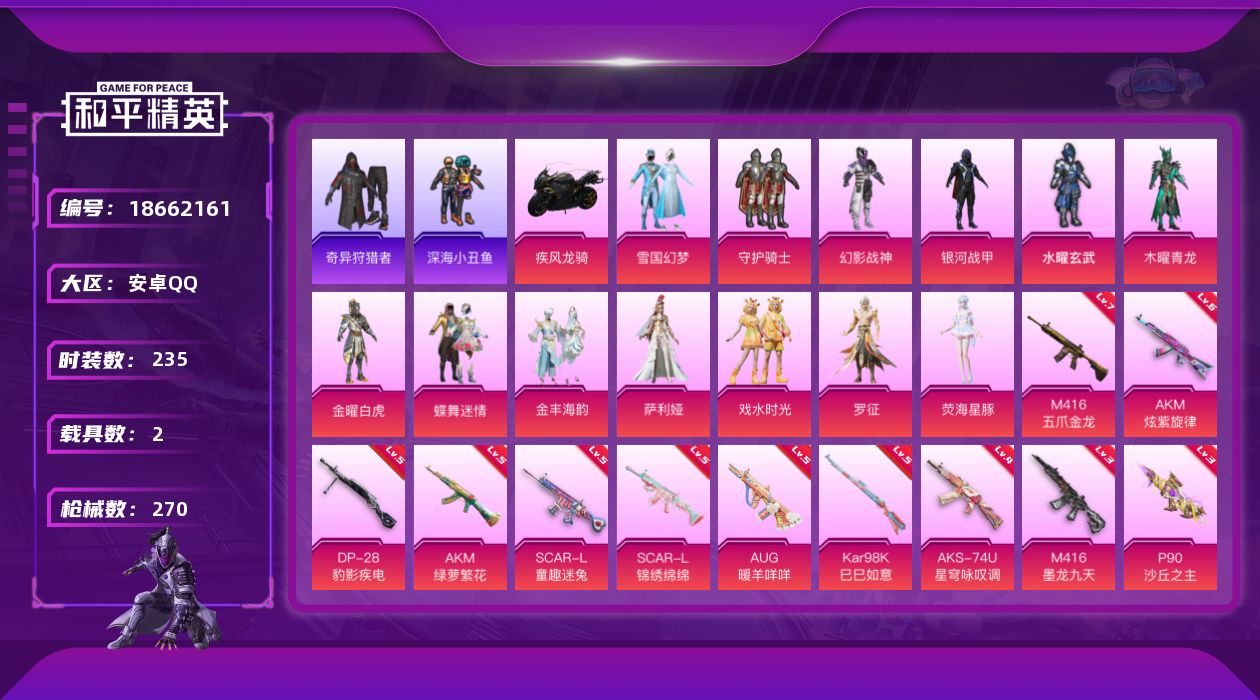 和平精英账号安卓QQ[18662161]安卓 手Q-13粉装-14特效枪-2载具-8粉色飞行器-97922热力值-15王牌印记-235套装-270枪皮
【热门品类】：粉装-雪国幻梦，套装-深海小丑鱼，套装-小丑鱼，套装-