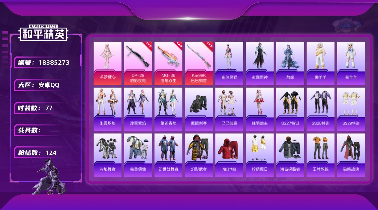和平精英账号安卓QQ[18385273]安卓 手Q-1粉装-5特效枪-0载具-1粉色飞行器-33530热力值-7王牌印记-77套装-124枪皮
【粉色套装】：角色-羊梦糖心
【粉色枪皮等级】：Kar98K-巳巳如意(五级