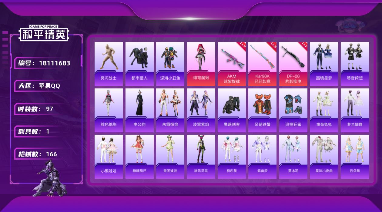 和平精英账号苹果QQ[18111683]【特价出售/店主推荐】苹果 手Q-1粉装-6特效枪-1载具-2粉色飞行器-44904热力值-12王牌印记-97套装-166枪皮
【热门品类】：套装-都市猎人，套装-冥河战士，套装-