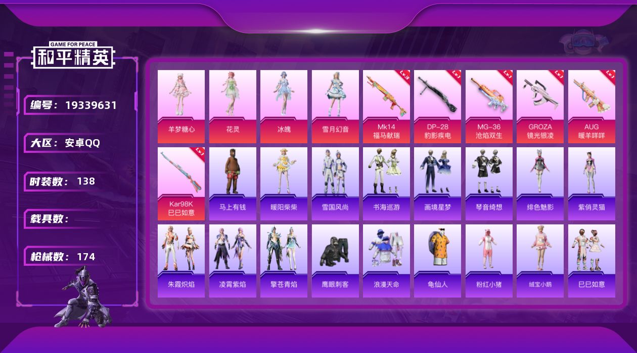 和平精英账号安卓QQ[19339631]安卓 手Q-4粉装-6特效枪-0载具-2粉色飞行器-46511热力值-8王牌印记-138套装-174枪皮
【热门品类】：套装-浪漫天命，套装-龟仙人，套装-粉红小猪
【粉色套装】：