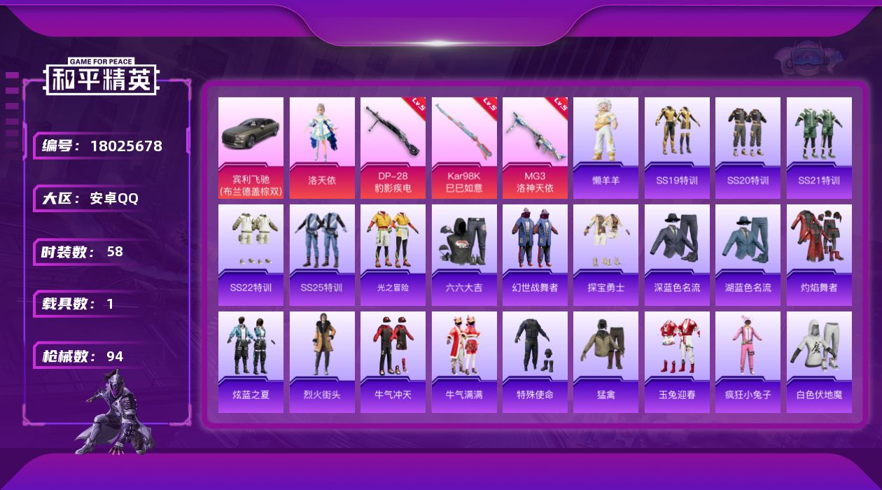 和平精英账号安卓QQ[18025678]安卓 手Q-1粉装-4特效枪-1载具-1粉色飞行器-23920热力值-2王牌印记-58套装-94枪皮【粉色套装】：角色-洛天依【粉色枪皮等级】：Kar98K-巳巳如意(五级)，Mk