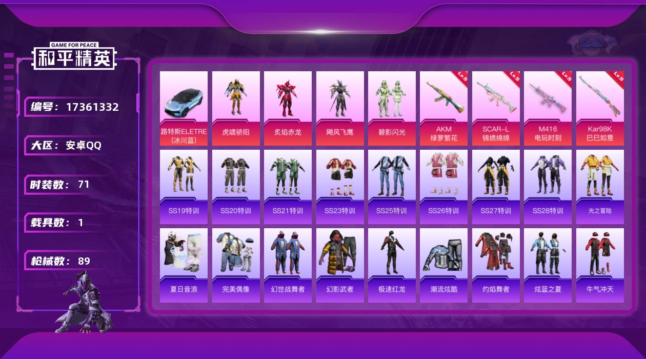 和平精英账号安卓QQ[17361332]【特价出售/店主推荐】安卓 手Q-4粉装-6特效枪-1载具-0粉色飞行器-28443热力值-2王牌印记-71套装-89枪皮
【粉色套装】：粉装-虎啸骄阳，粉装-炙焰赤龙，粉装-飓风
