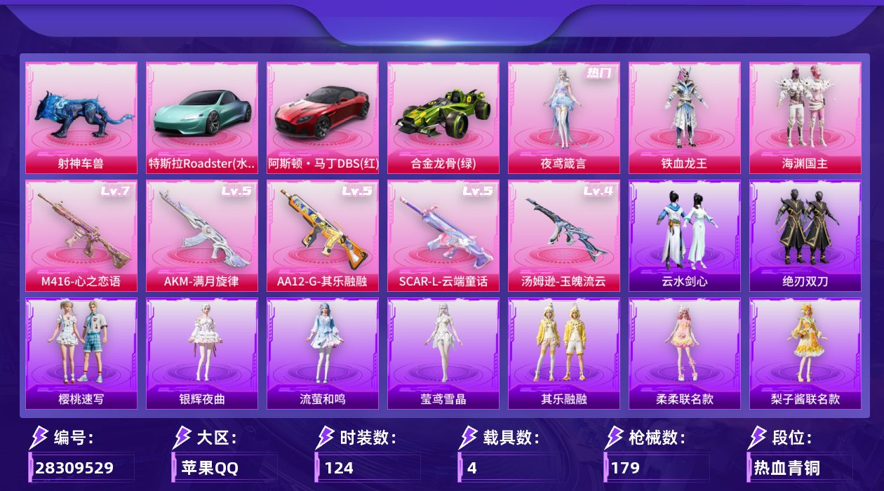 [28309529]苹果手Q-历史最高段位：绝世王牌14星-3粉装-5特效枪-4载具-2粉色飞行器-58976热力值-11王牌印记-124套装-179枪皮
【热门品类】：套装-粉红小猪
【粉色套装】：粉装-铁血龙王，粉装-海渊国主，角色-夜鸢箴言
【粉色枪皮等级】：AKM-满月旋律(五级)，SCAR-L-云端童话(五级)，M416-心之恋语(七级)，汤姆逊-玉魄流云(四级)，AA12-G-其乐融融(五级)
【粉色载具】：特斯拉Roadster（水滴蓝），阿斯顿马丁DBS（红），合金龙骨（绿），射神车兽
【粉色枪皮】：AKM-满月旋律，SCAR-L-云端童话，M416-心之恋语，汤姆逊-玉魄流云，AA12-G-其乐融融
【粉色飞行器】：满月旋律飞行器，星罗盘飞行器
【粉色降落伞】：满月旋律降落伞，炫紫旋律降落伞，荧光虫舞降落伞，夏日绵绵冰降落伞，齐天大圣降落伞，海渊国主降落伞，恐龙拽拽降落伞，炙焰牛王降落伞，星夜魔法师降落伞，鸢尾珑雾降落伞，仙逆降落伞，夜鸢箴言降落伞
【稀有套装】：套装-遗迹猎人，角色-柔柔联名款，角色-梨子酱联名款，角色-碧琪联名款，角色-珍奇联名款，套装-云宝联名款，套装-其乐融融，套装-彩旗巡礼，套装-恋语绒绒，套装-银辉夜曲，套装-流萤和鸣，套装-绝刃双刀，套装-云水剑心，套装-蜜露汐语，角色-枫露凝珀，角色-皓月伶影，套装-锦灰蝶梦，套装-燕雀桃枝，套装-玉兰双鹊，角色-莹鸢雪晶，套装-樱桃速写
【稀有枪皮】：AKM-夜灯，AKM-彩虹符号，AKM-灼热熔岩，AKM-萌趣颜团子，AKM-虎虎生威，M16A4-甜心亚梦，SCAR-L-炫彩节奏，SCAR-L-玉兔迎春，SCAR-L-黄金龙骨，M416-夜灯，M416-红色方程式，GROZA-异彩先驱，GROZA-恐龙拽拽，GROZA-懵萌河马，GROZA-治愈之星，GROZA-黑色刀锋，AUG-耀粉歌者，AUG-青春冒险家，QBZ-原初圣火，QBZ-彩虹符号，QBZ-潮汐统领，M762-拳皇97，M762-烈焰拳霸，M762-牛气冲天，M762-瑞龙福将，M762-绯红前夜，M762-镭射皇者，Mk47-青春冒险家，G36C-懵萌河马，G36C-时空追击者，AC-VAL-甜心亚梦，蜜獾-天降萌叽，UZI-炫彩节奏，UMP45-夜灯，UMP45-时空追击者，UMP45-生命誓言，UMP45-蓝色火焰，Vector