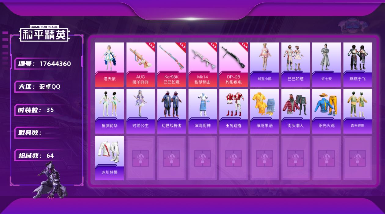和平精英账号安卓QQ[17644360]安卓 手Q-1粉装-7特效枪-0载具-0粉色飞行器-16138热力值-1王牌印记-35套装-64枪皮
【粉色套装】：角色-洛天依
【粉色枪皮等级】：AUG-暖羊咩咩(五级)，AKS